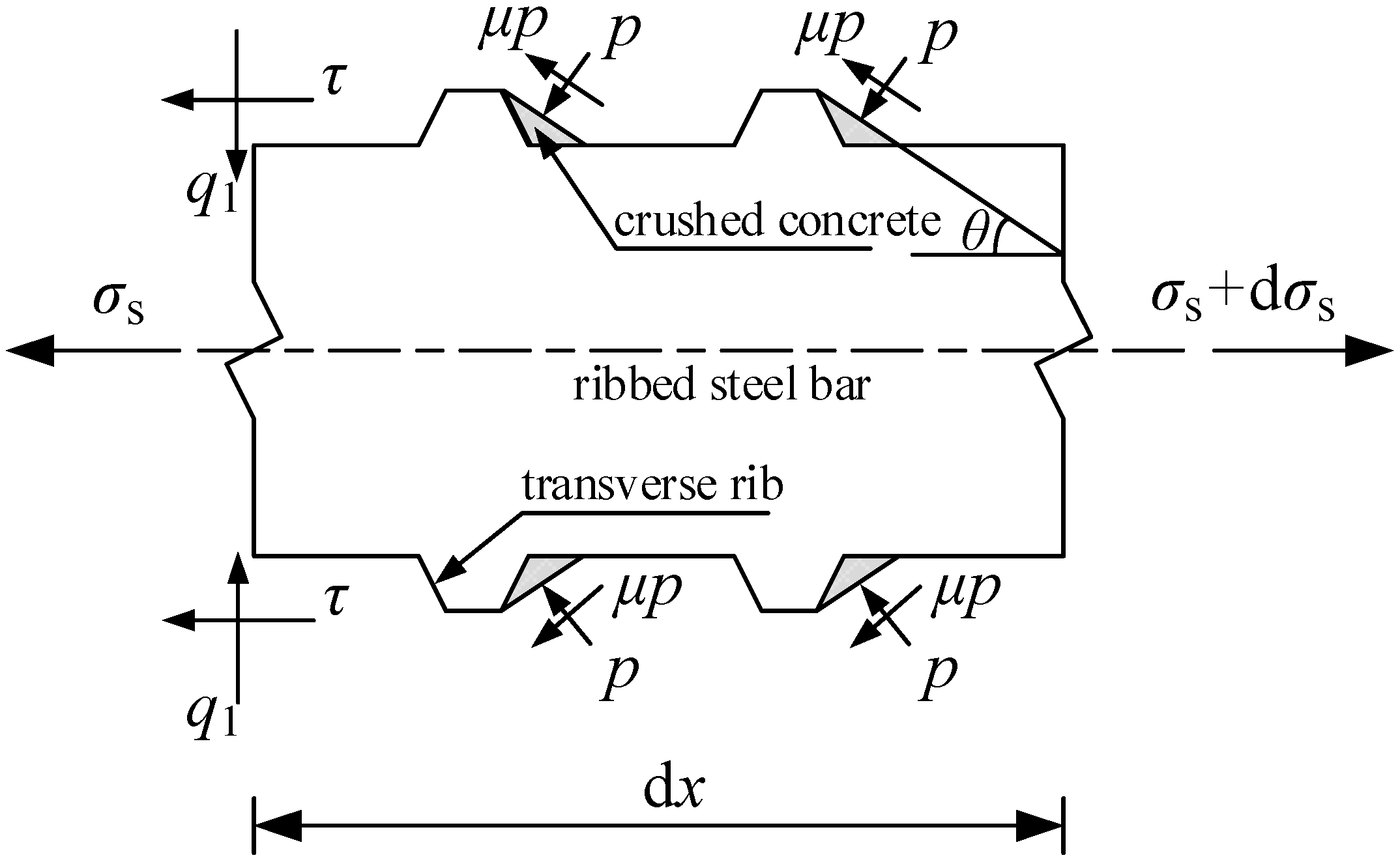 Materials 15 07395 g002