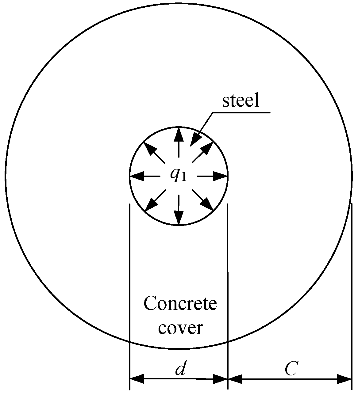 Materials 15 07395 g005