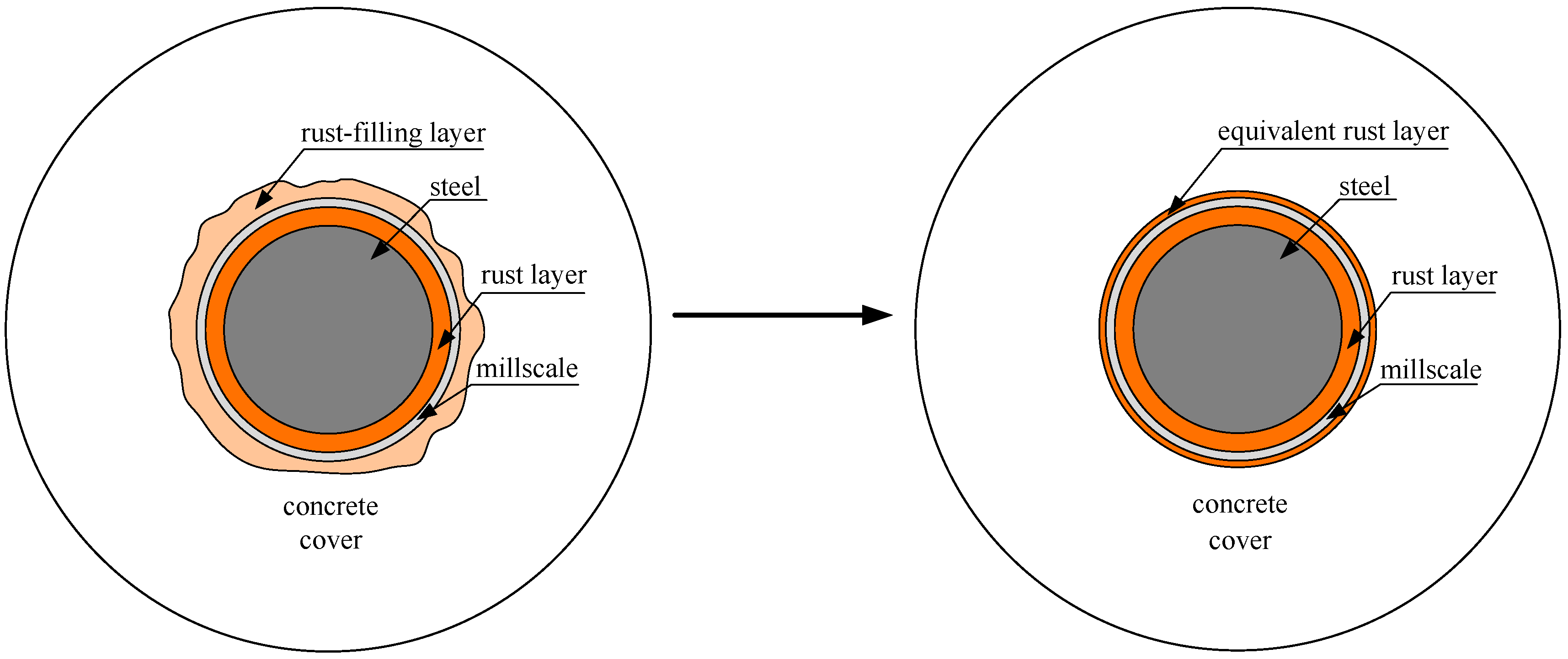 Materials 15 07395 g007