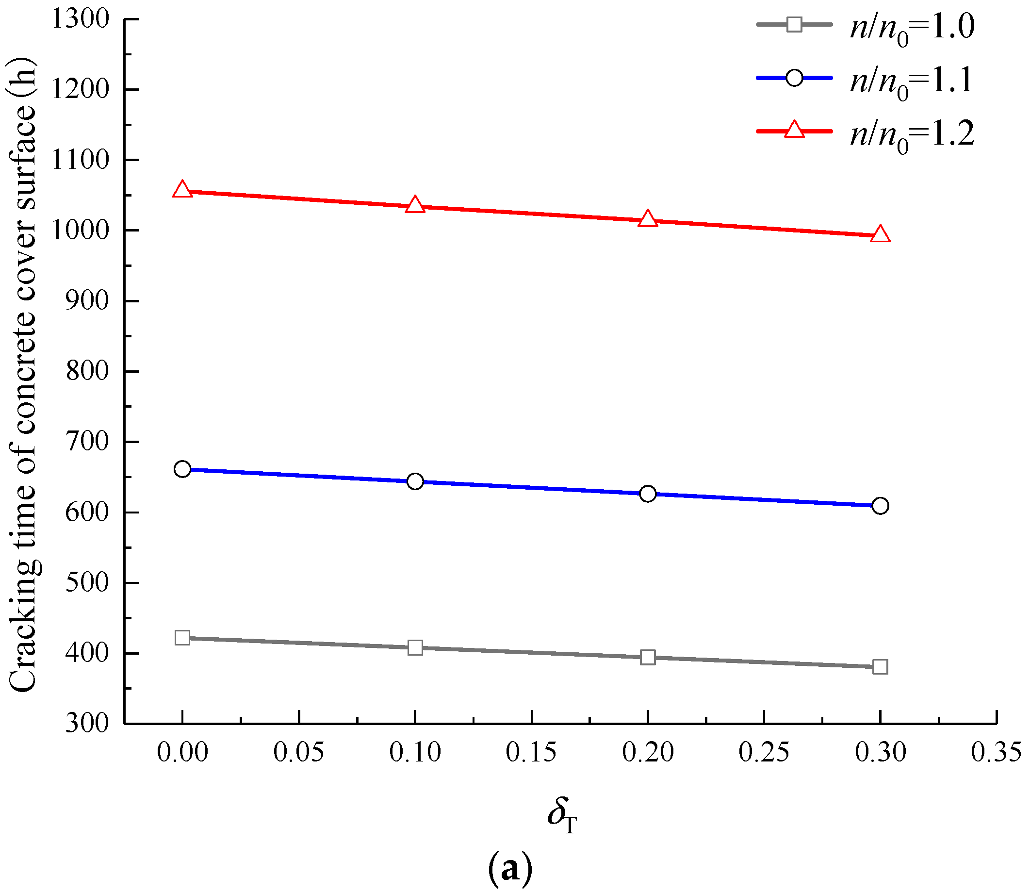 Materials 15 07395 g013a