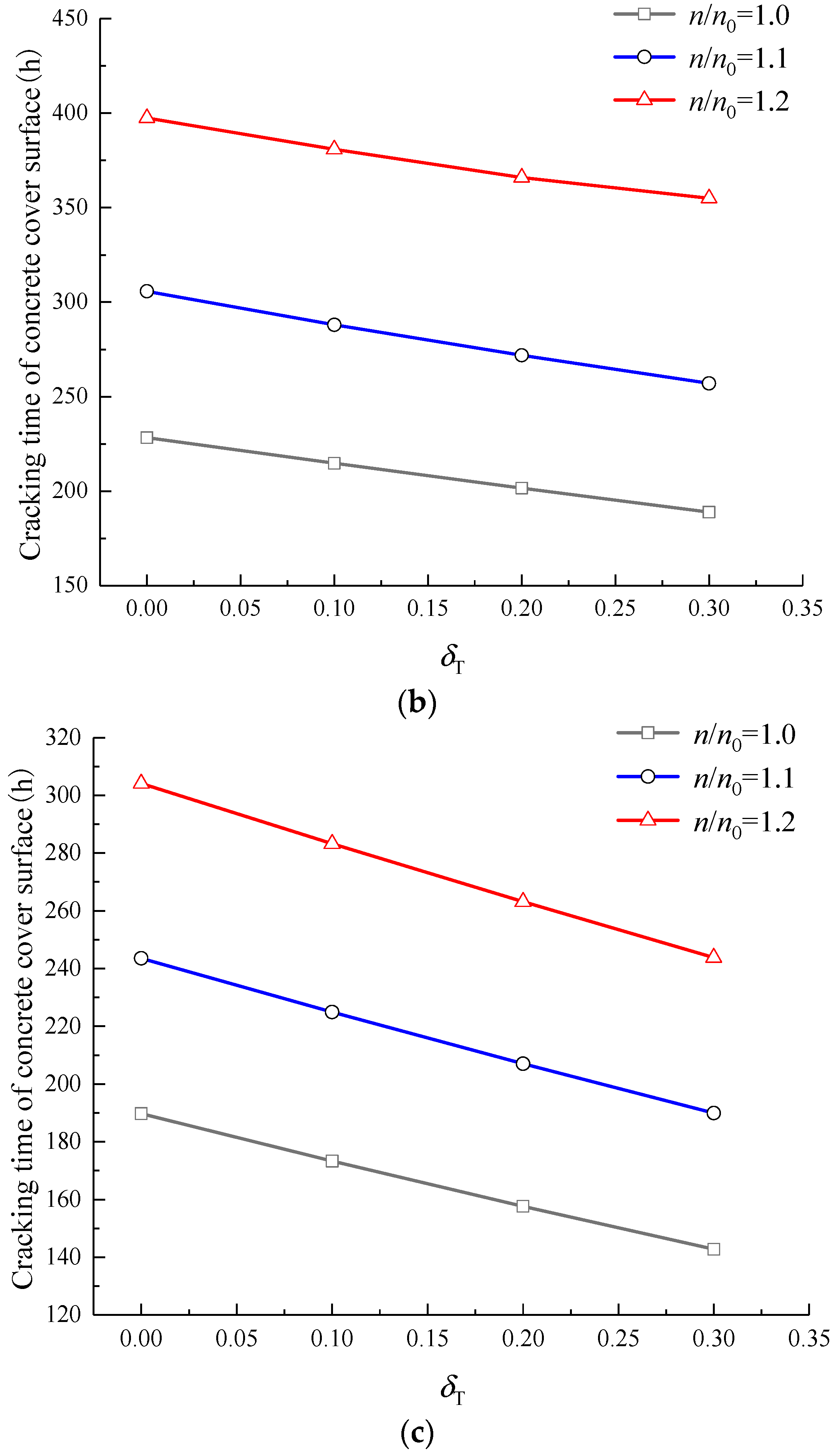 Materials 15 07395 g013b