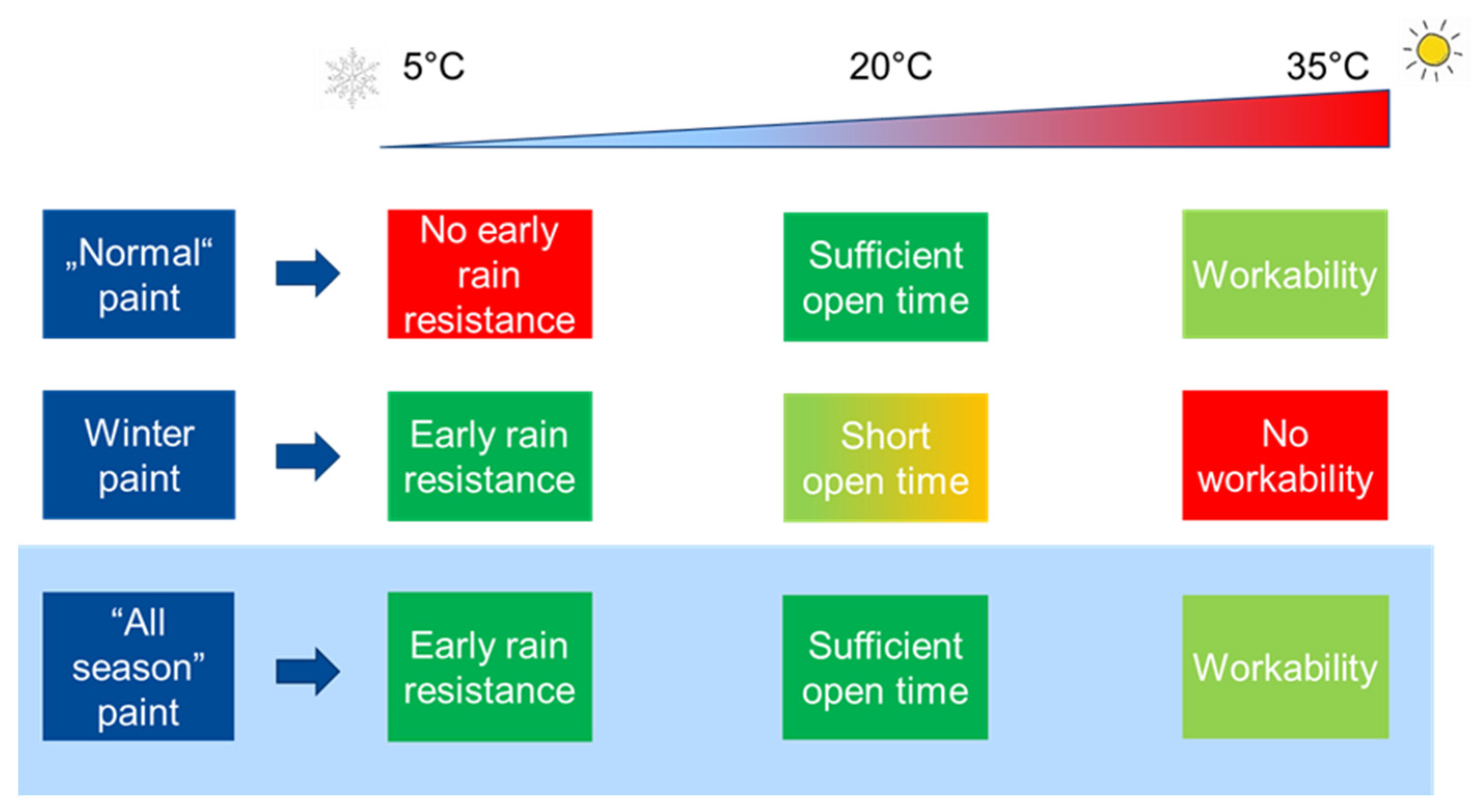 Materials 15 07397 g001 Materials 15 07397 g001