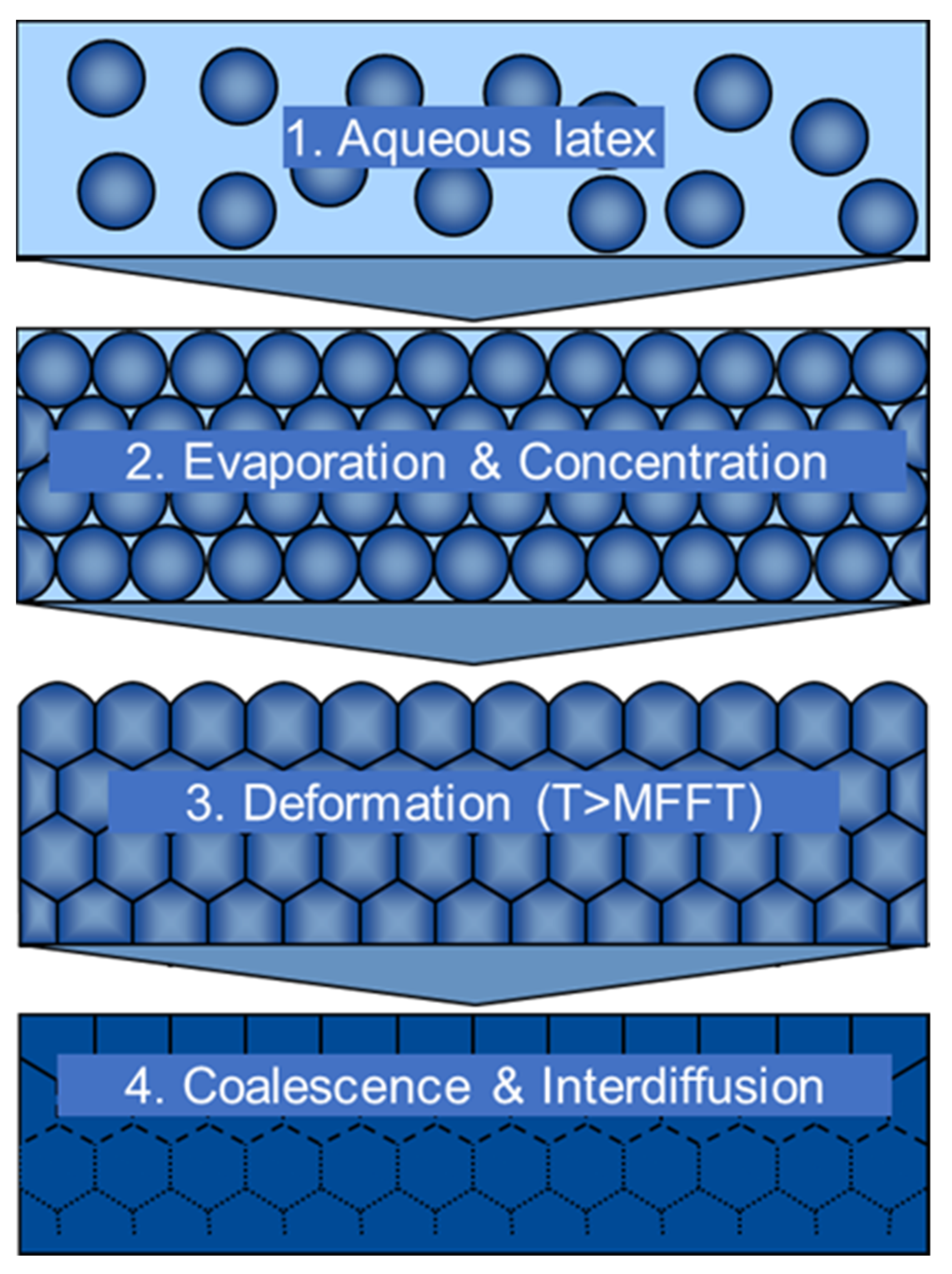 Materials 15 07397 g002 Materials 15 07397 g002
