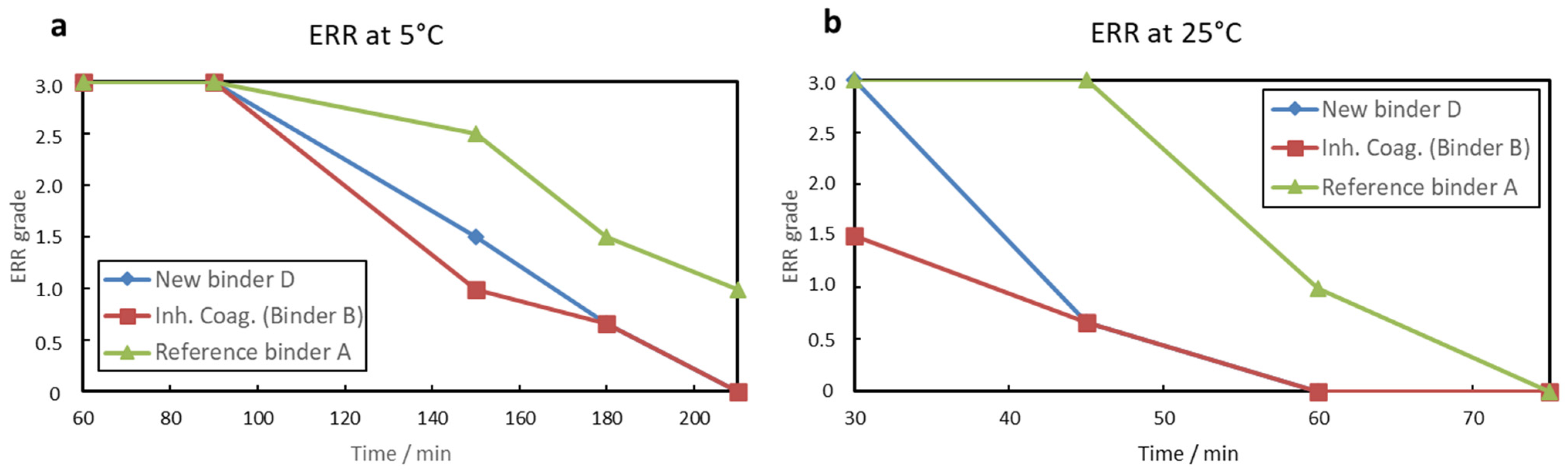 Materials 15 07397 g003 Materials 15 07397 g003