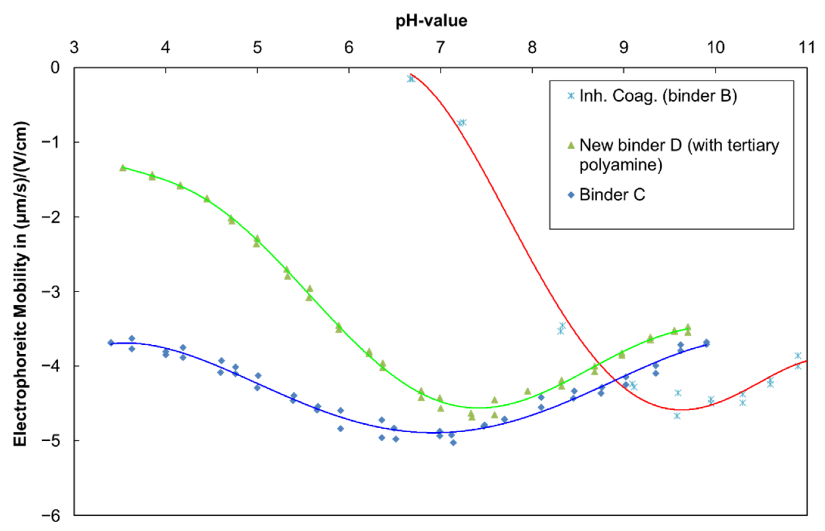 Materials 15 07397 g005 Materials 15 07397 g005
