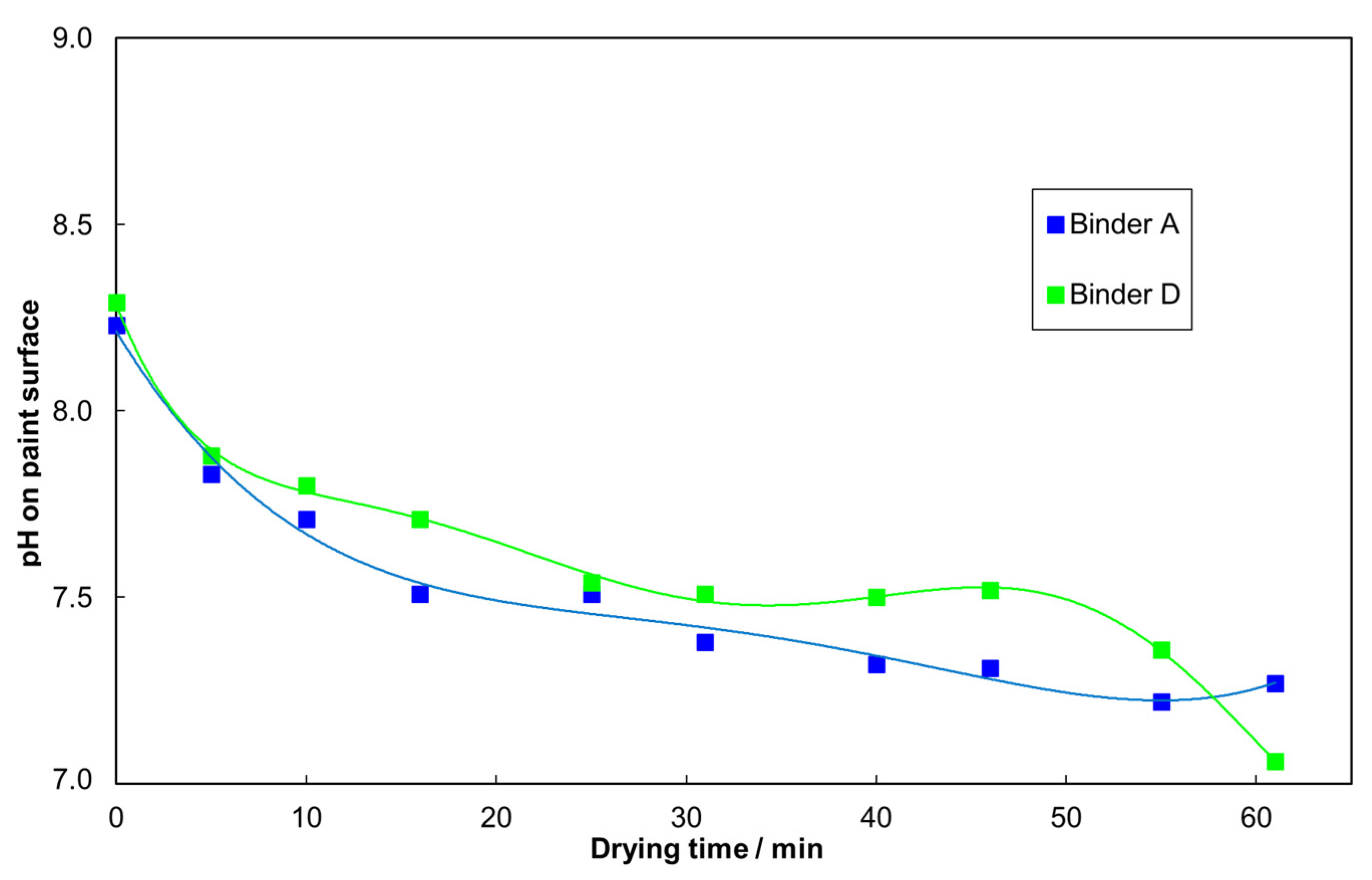 Materials 15 07397 g006 Materials 15 07397 g006