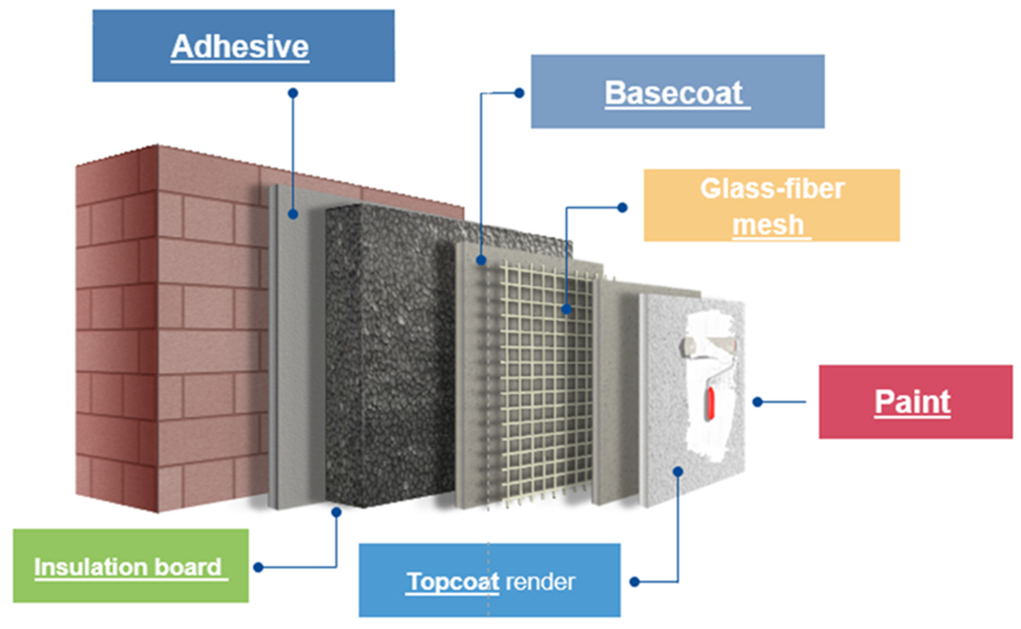 Materials 15 07397 g011 Materials 15 07397 g011