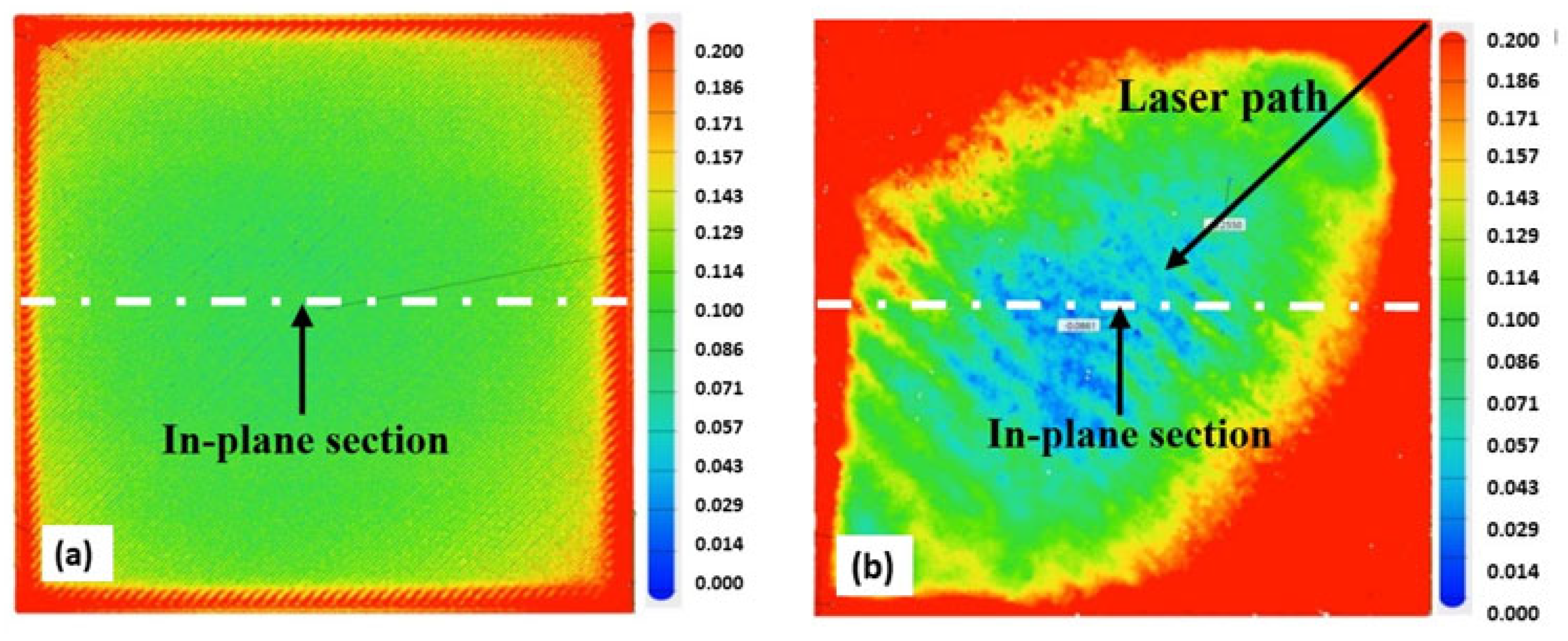 Materials 15 07398 g009