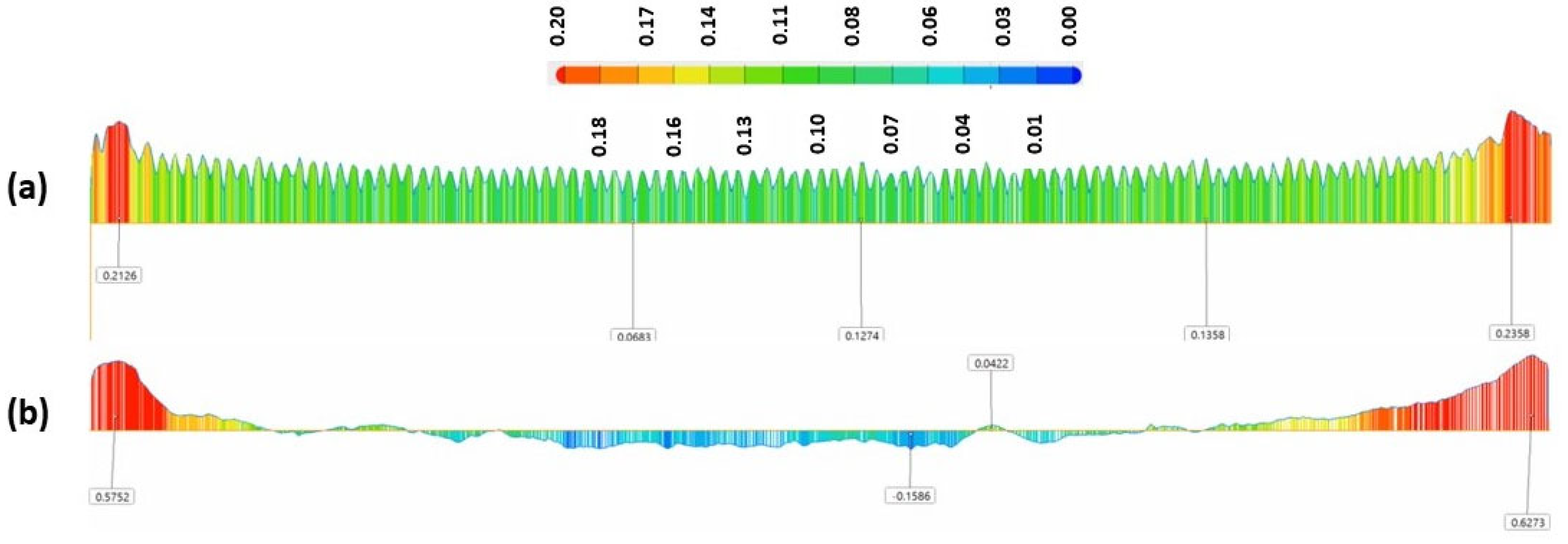 Materials 15 07398 g010