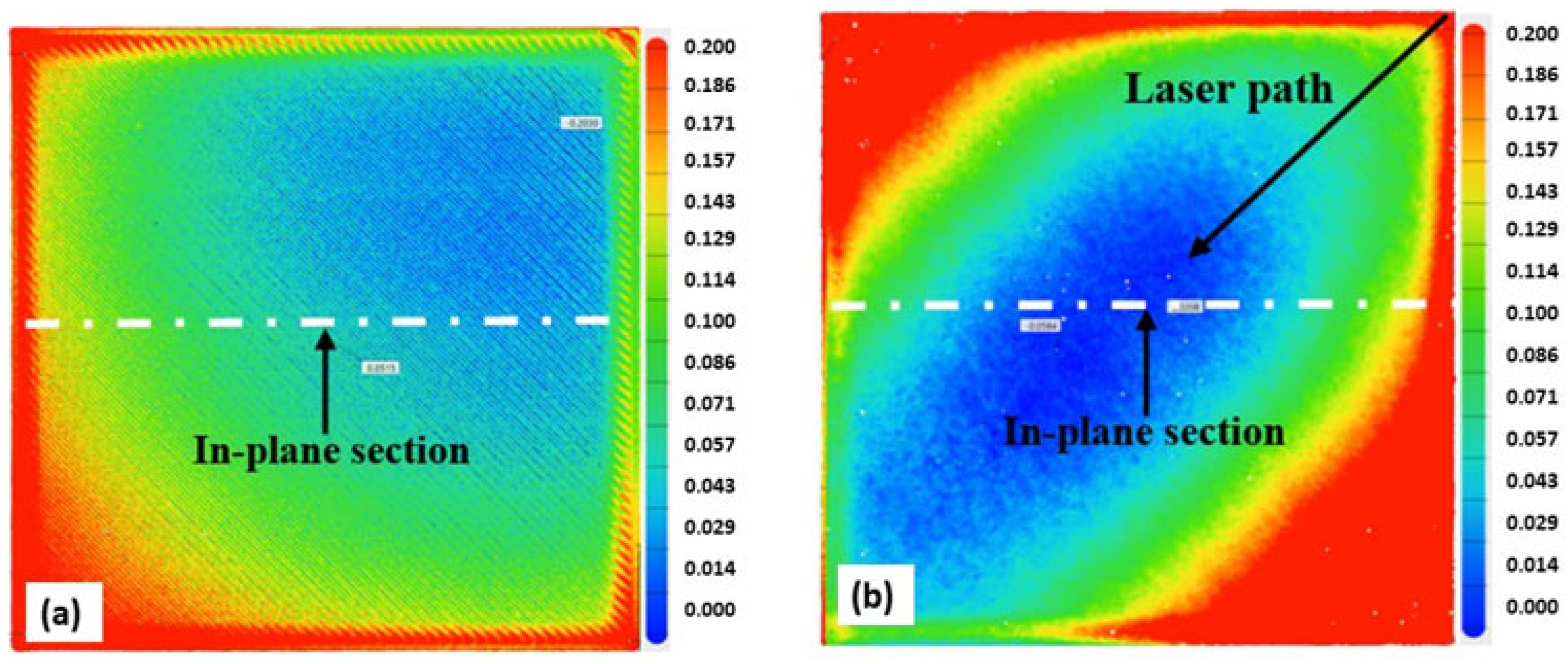 Materials 15 07398 g013