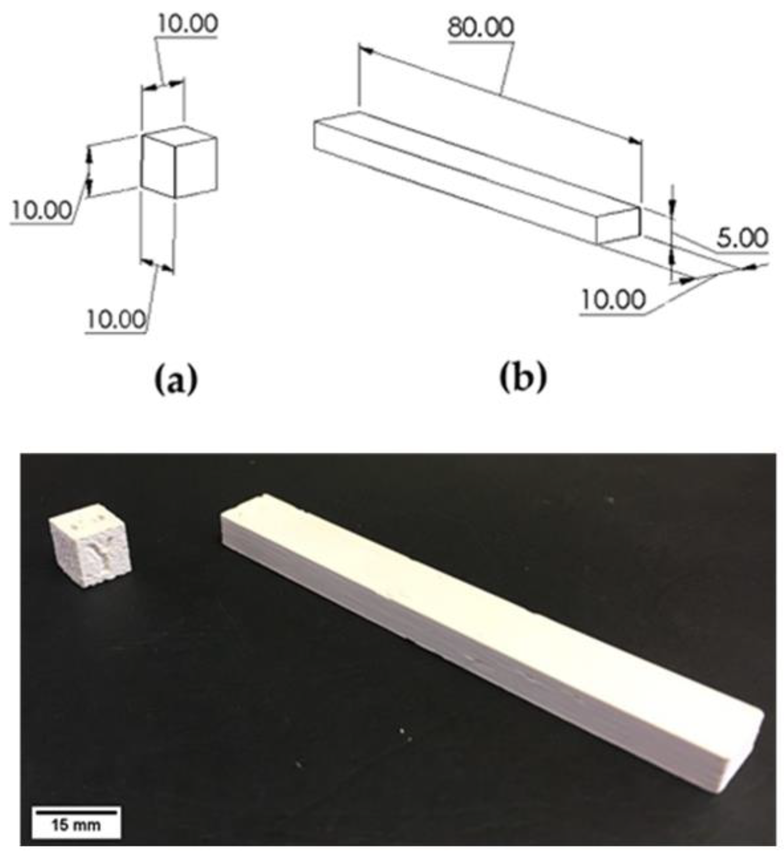 Materials 15 07399 g002 Materials 15 07399 g002