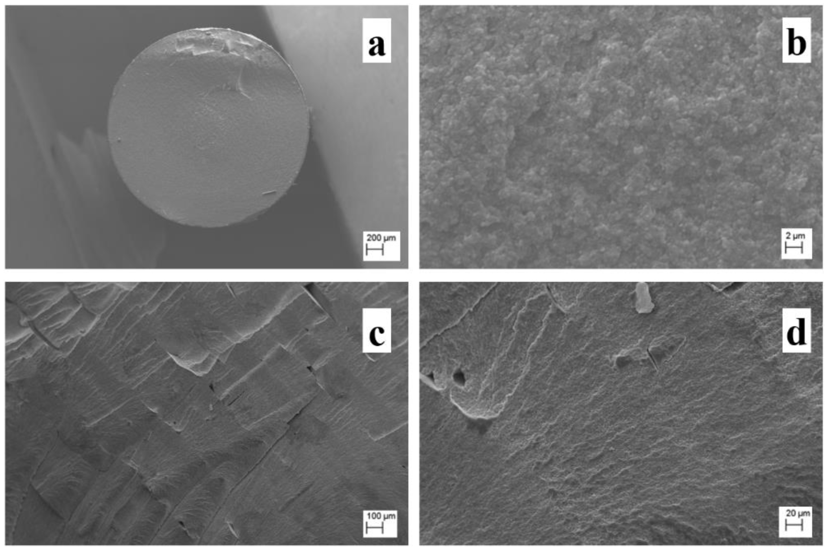 Materials 15 07399 g003 Materials 15 07399 g003