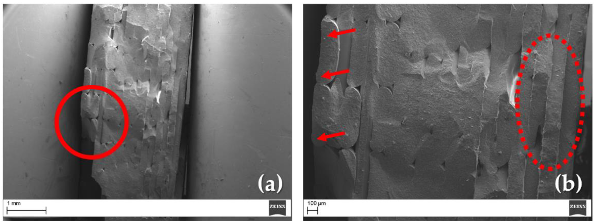 Materials 15 07399 g007 Materials 15 07399 g007