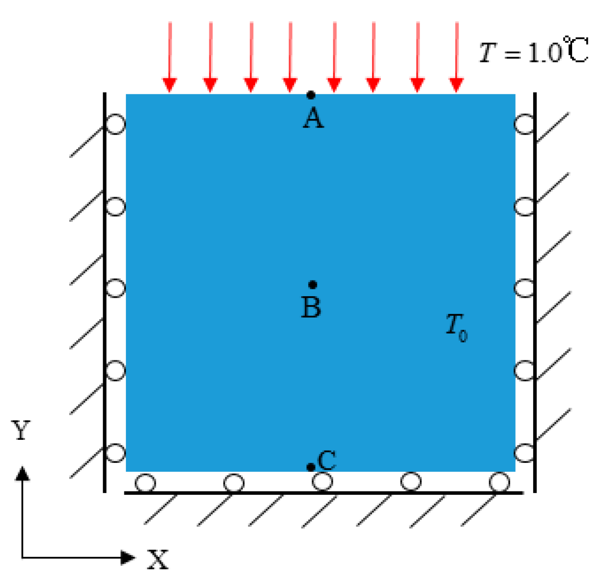 Materials 15 07401 g004