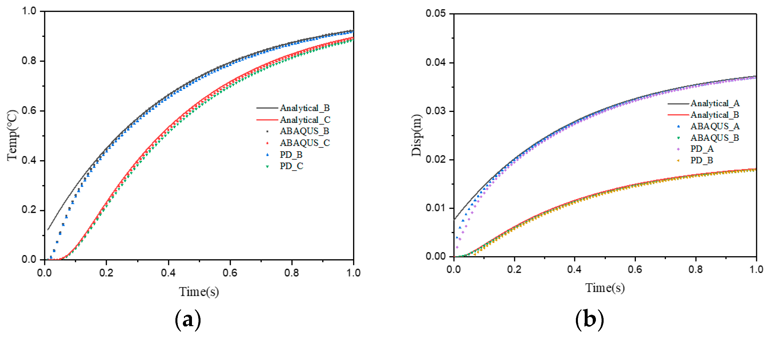Materials 15 07401 g005