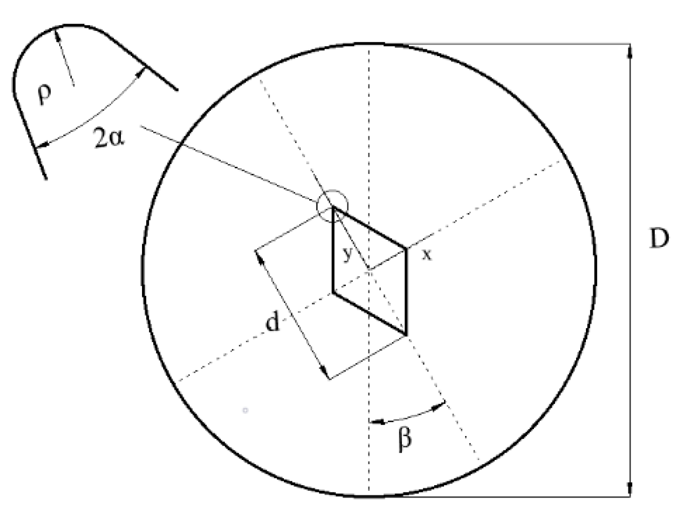 Materials 15 07401 g006
