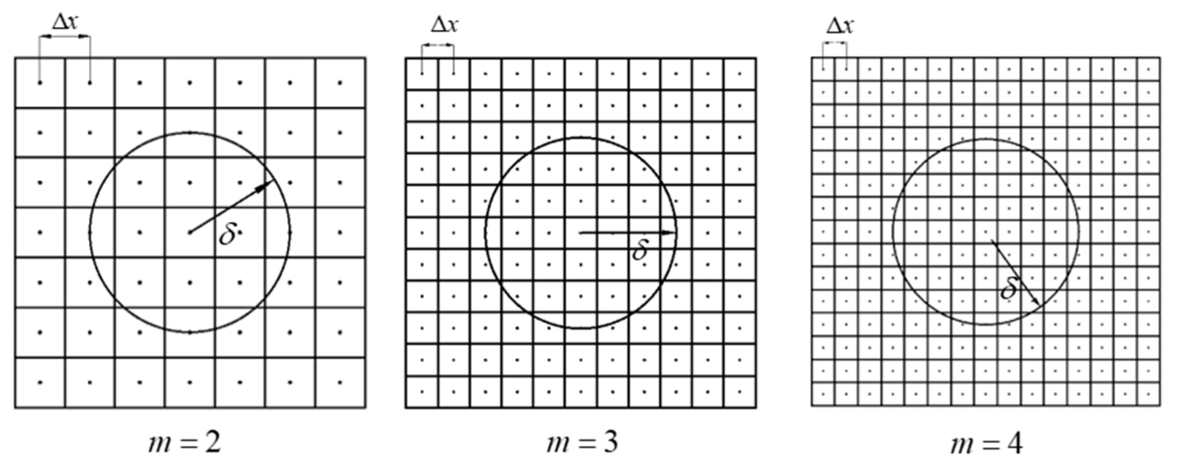 Materials 15 07401 g009