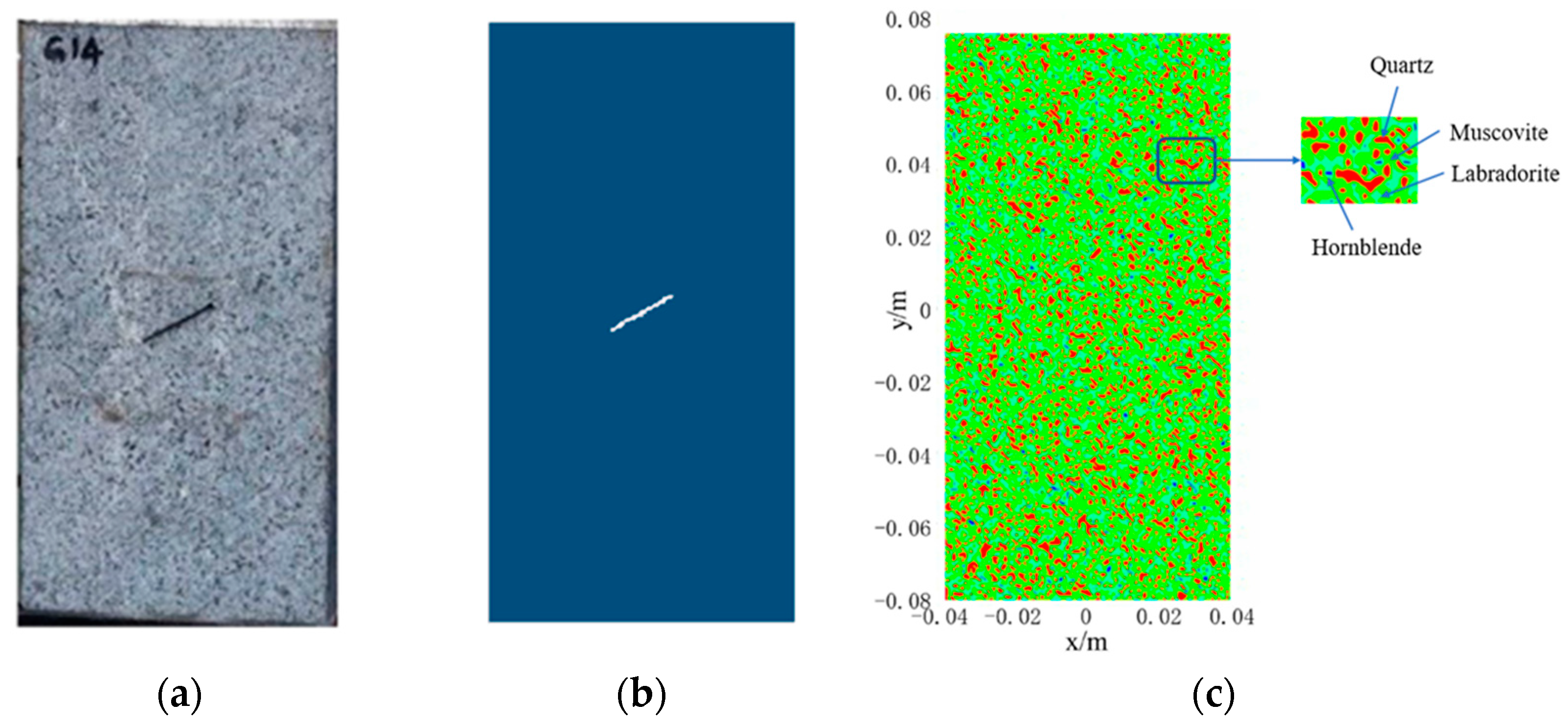 Materials 15 07401 g015