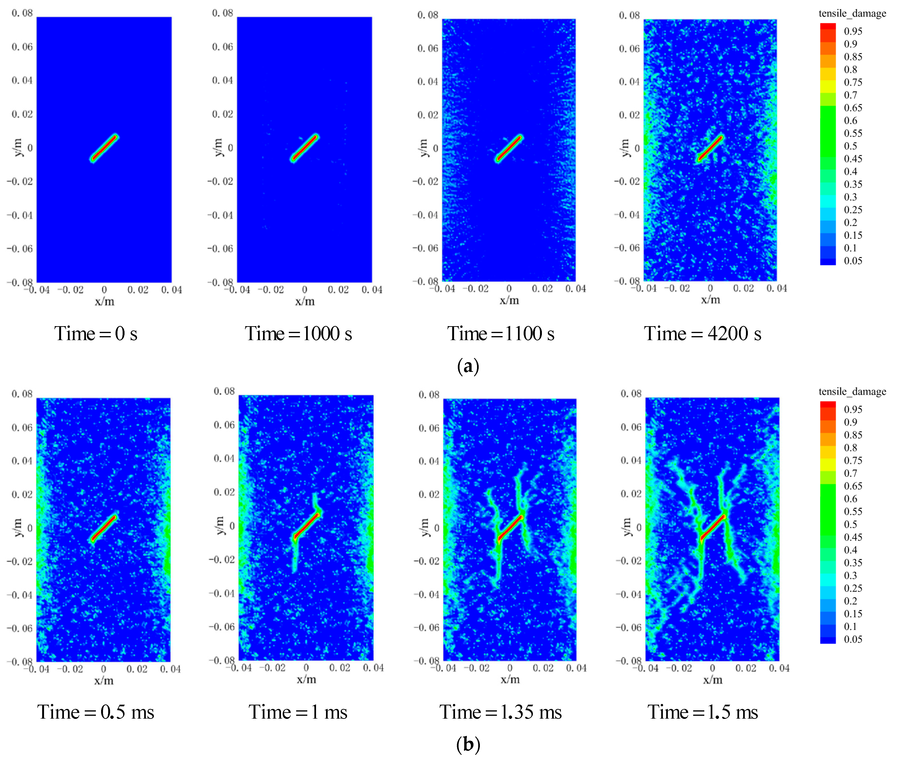 Materials 15 07401 g016