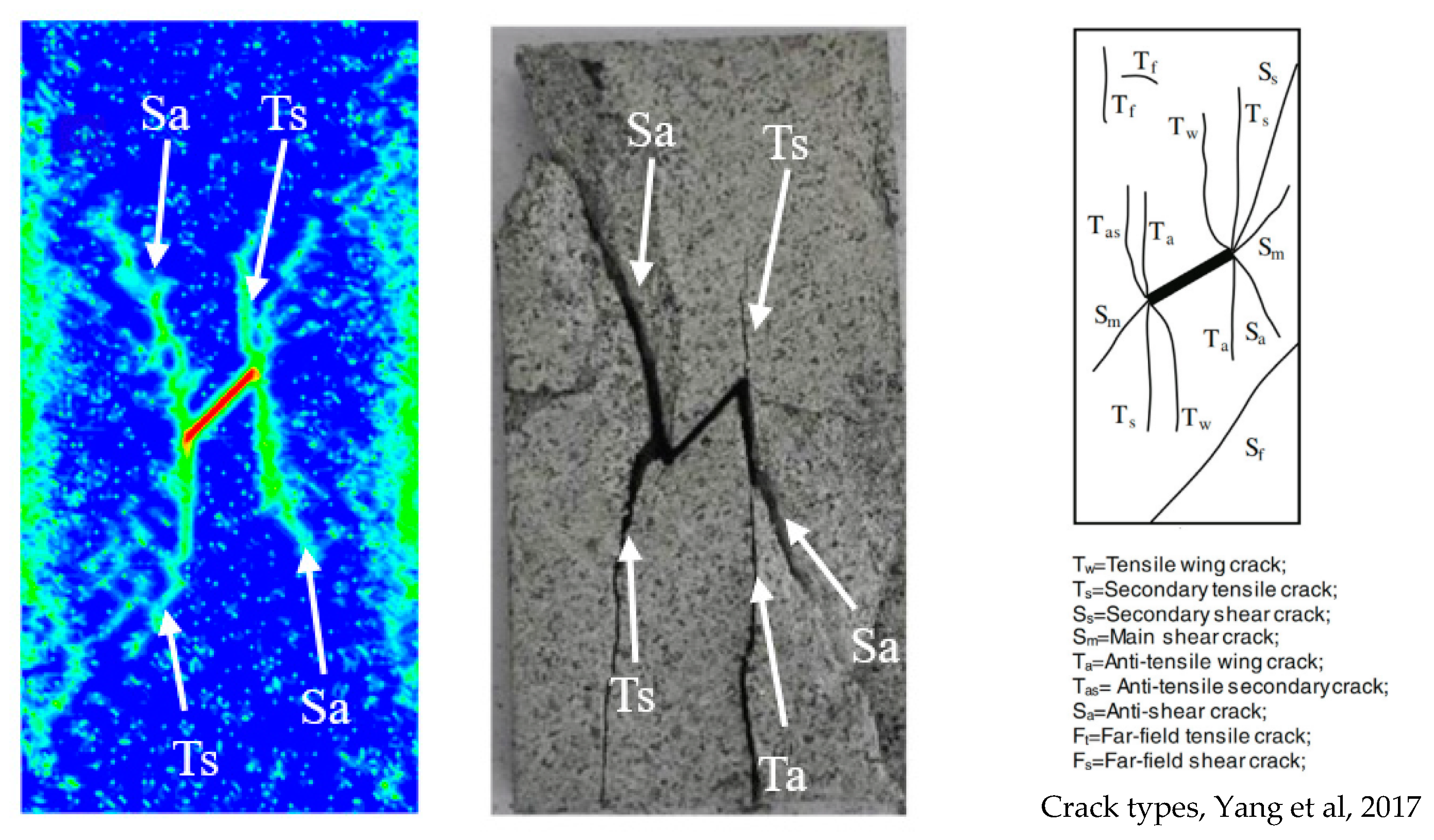 Materials 15 07401 g017