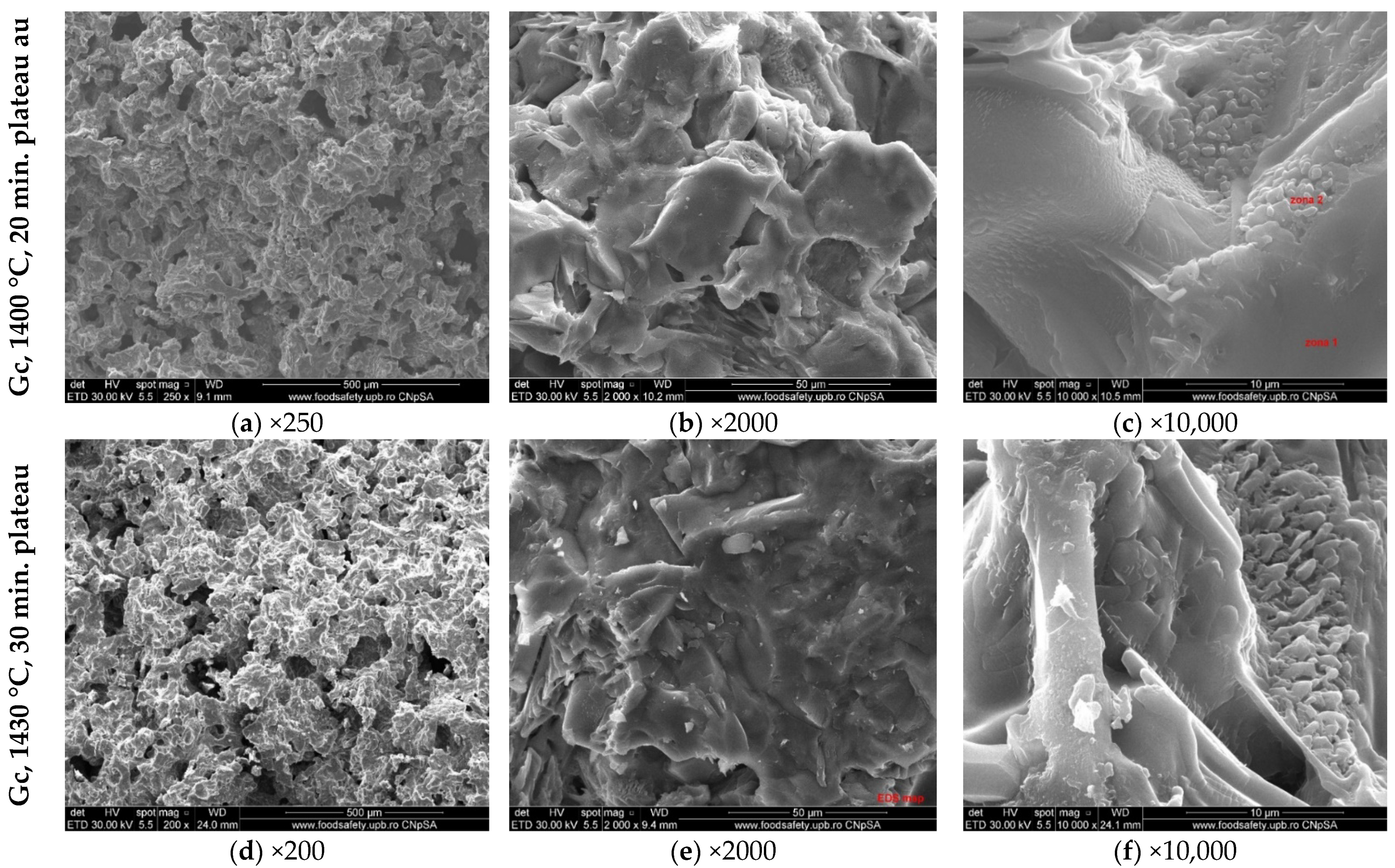 Materials 15 07403 g008