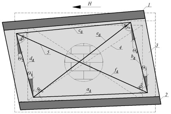 Research on the Behavior of Stiffening Walls in Single