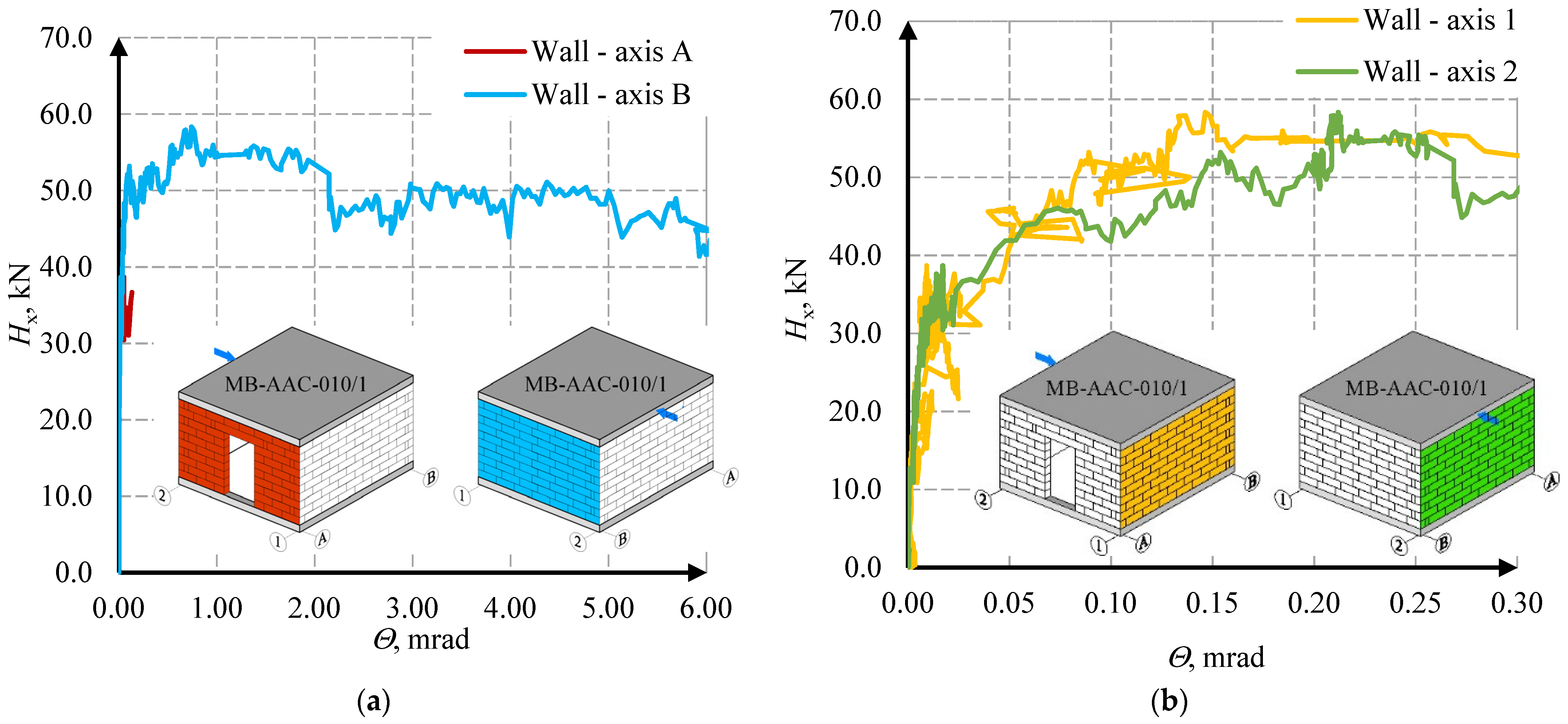 Materials 15 07404 g015 Materials 15 07404 g015