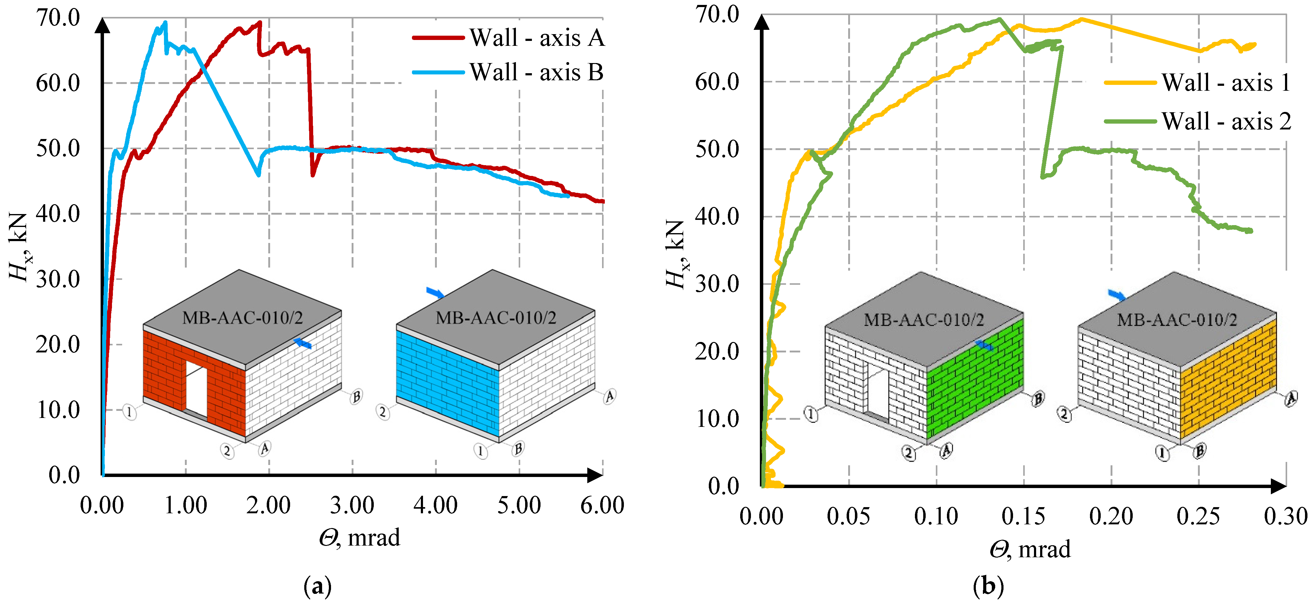 Materials 15 07404 g016 Materials 15 07404 g016