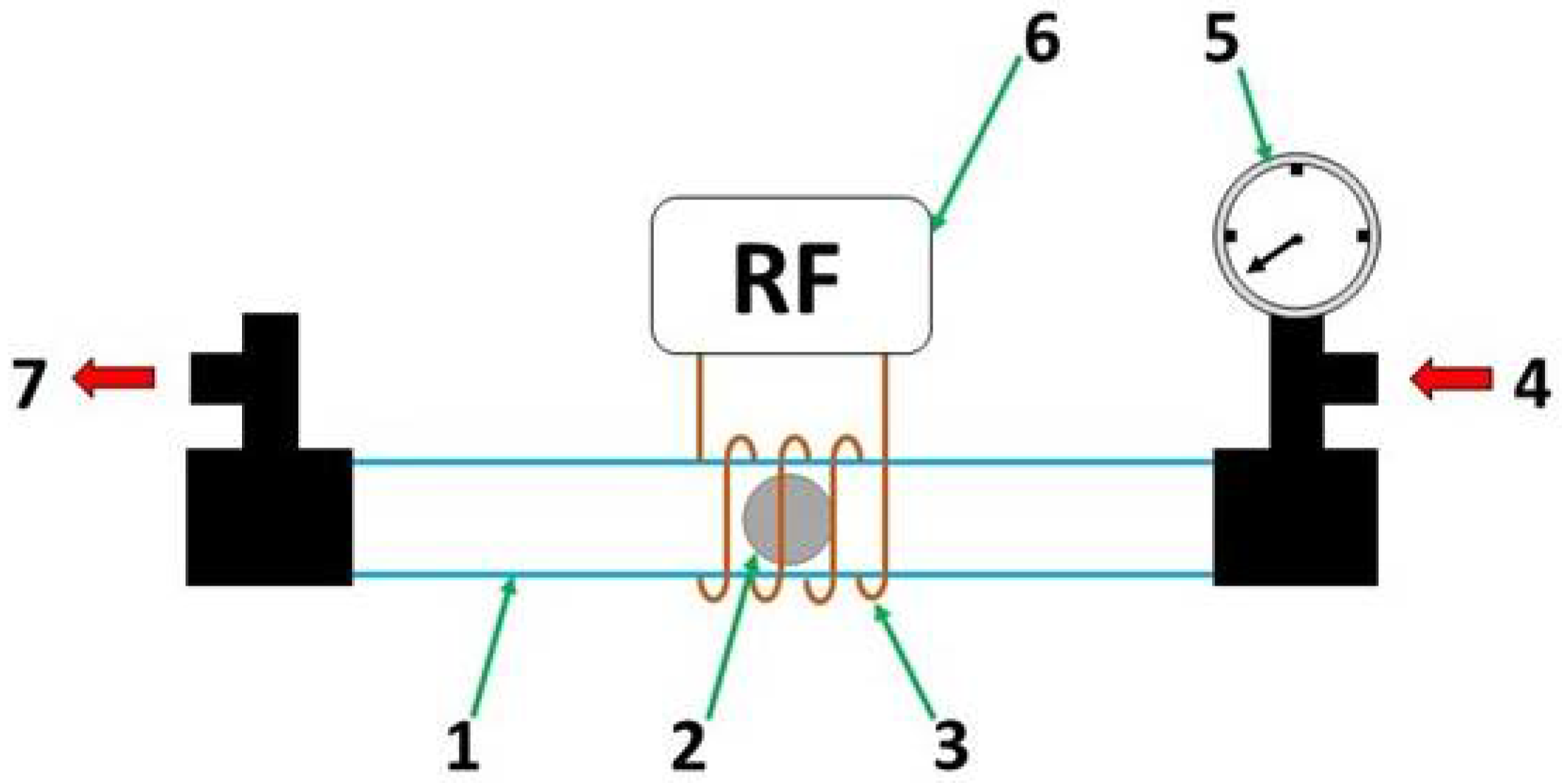 Materials 15 07405 g001