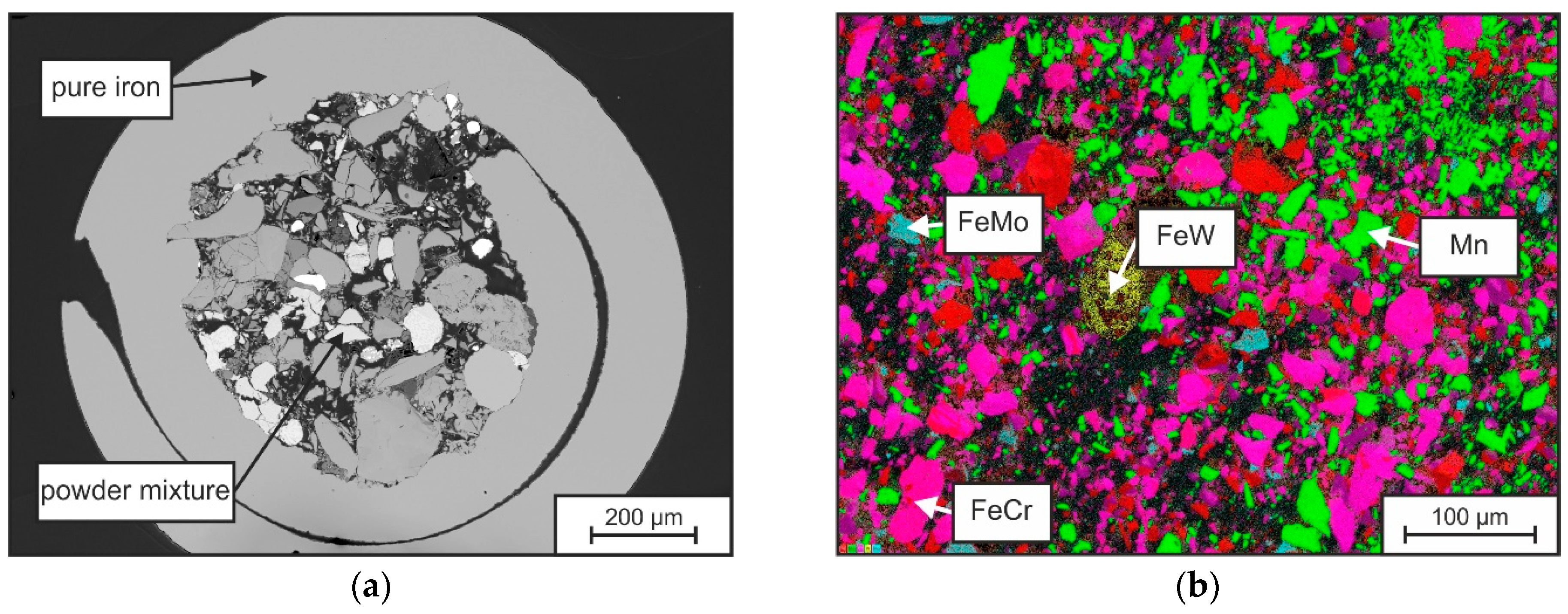 Materials 15 07408 g002