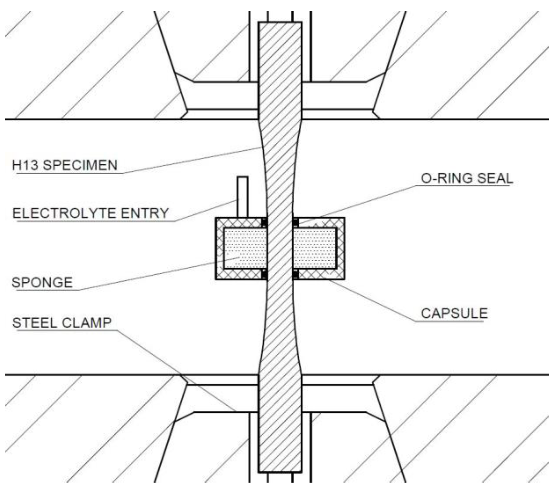 Materials 15 07411 g002 Materials 15 07411 g002
