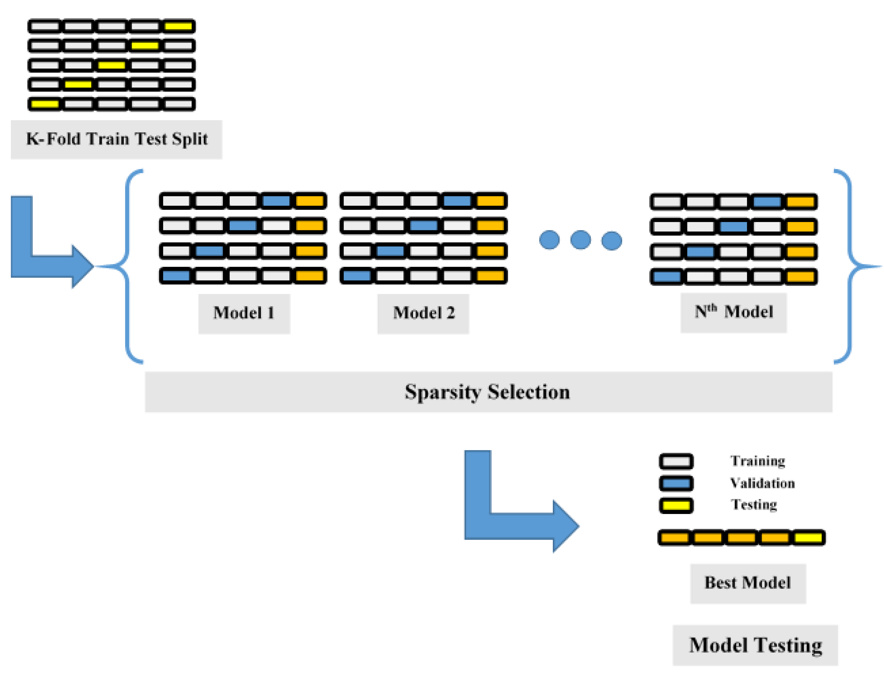 Materials 15 07412 g003