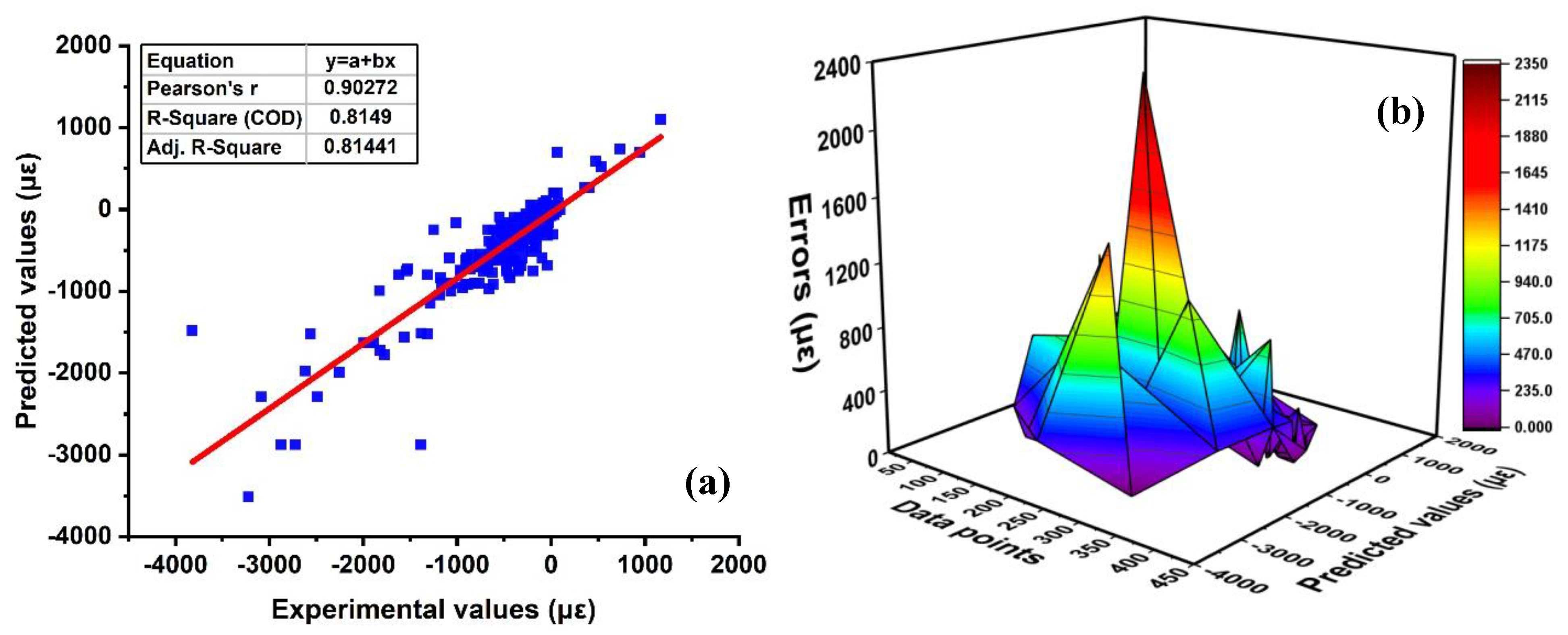 Materials 15 07412 g004