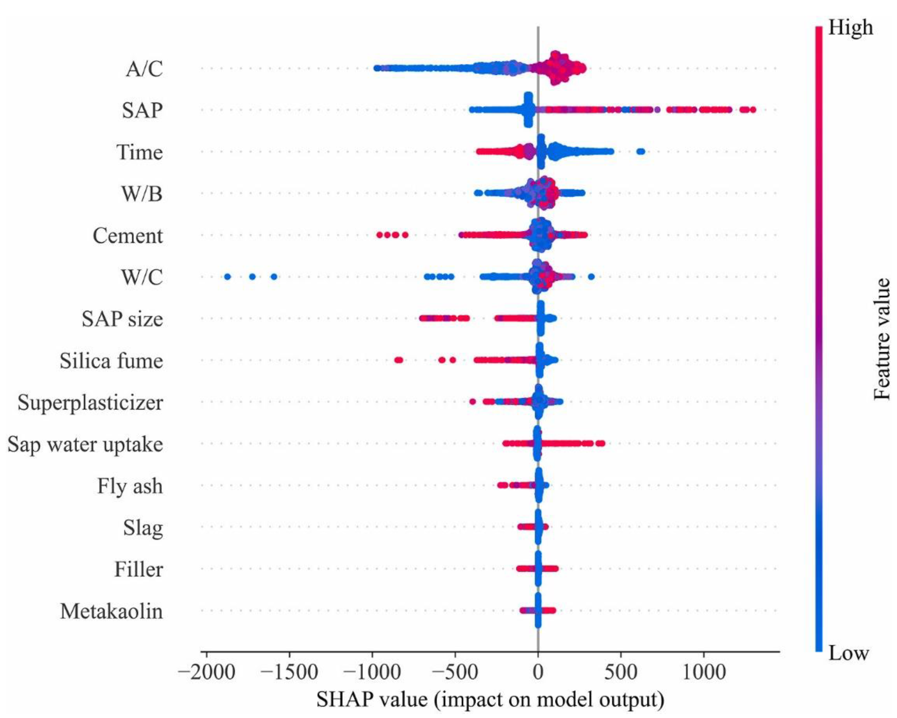 Materials 15 07412 g012