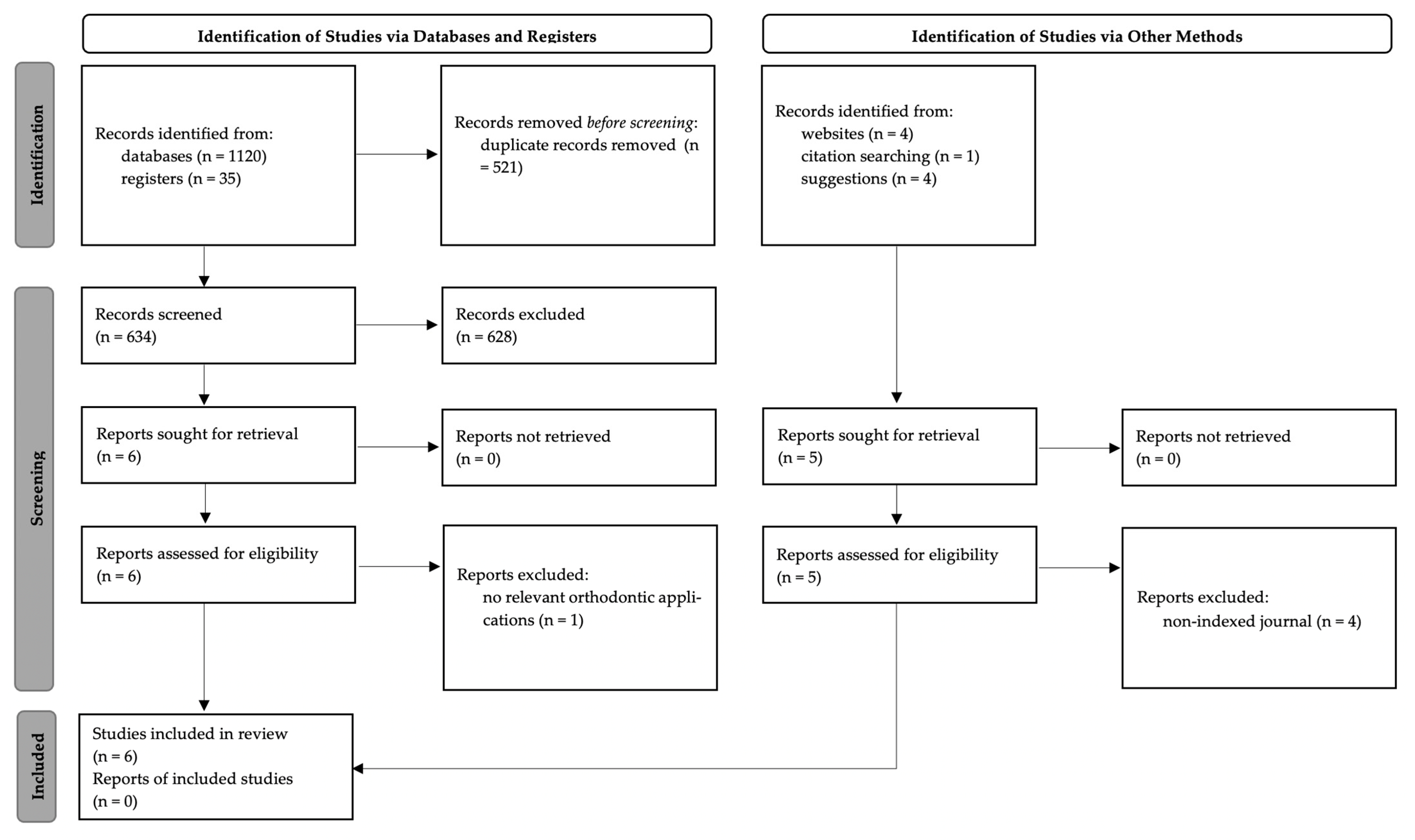 Materials 15 07414 g001 Materials 15 07414 g001