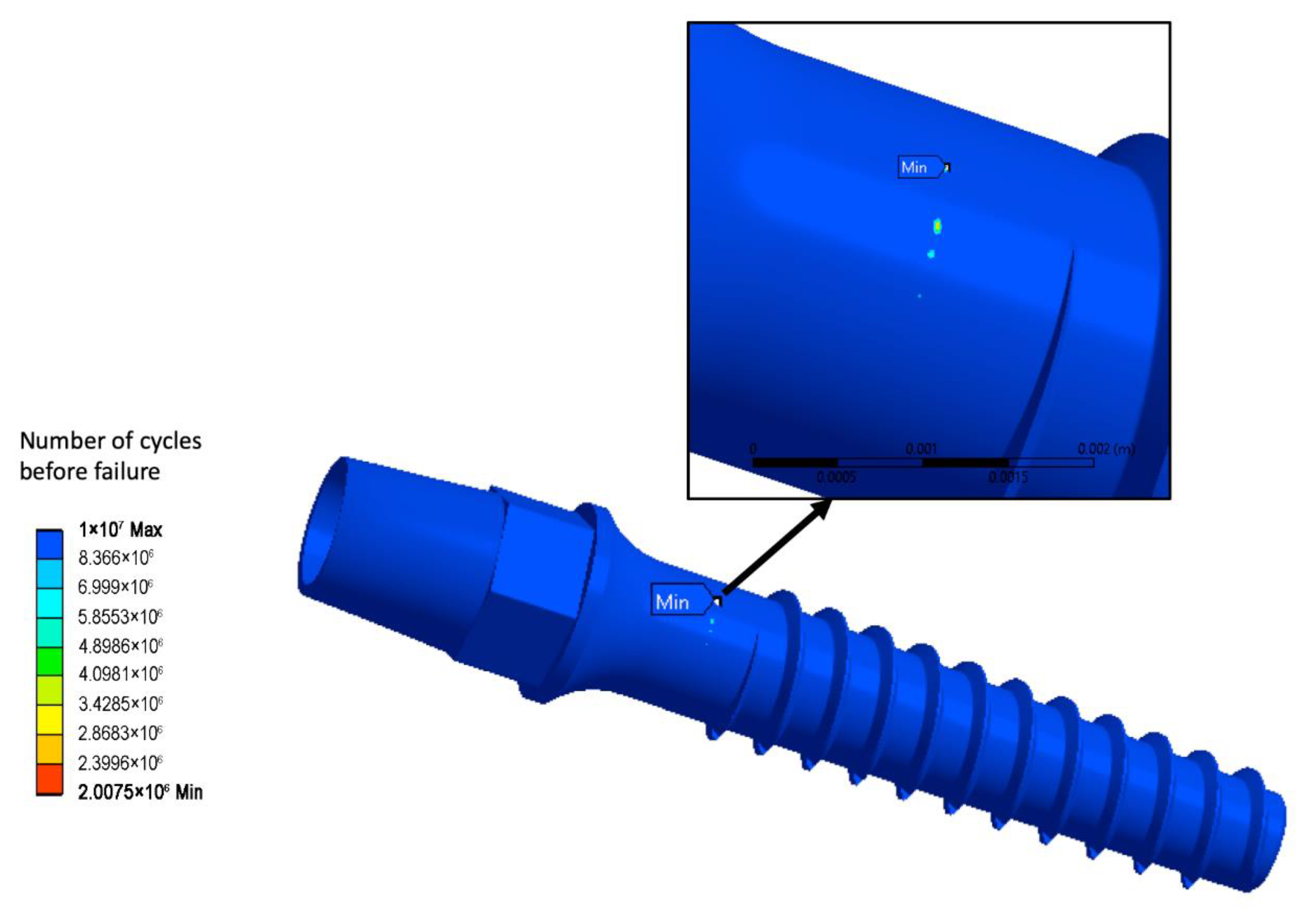 Materials 15 07417 g006