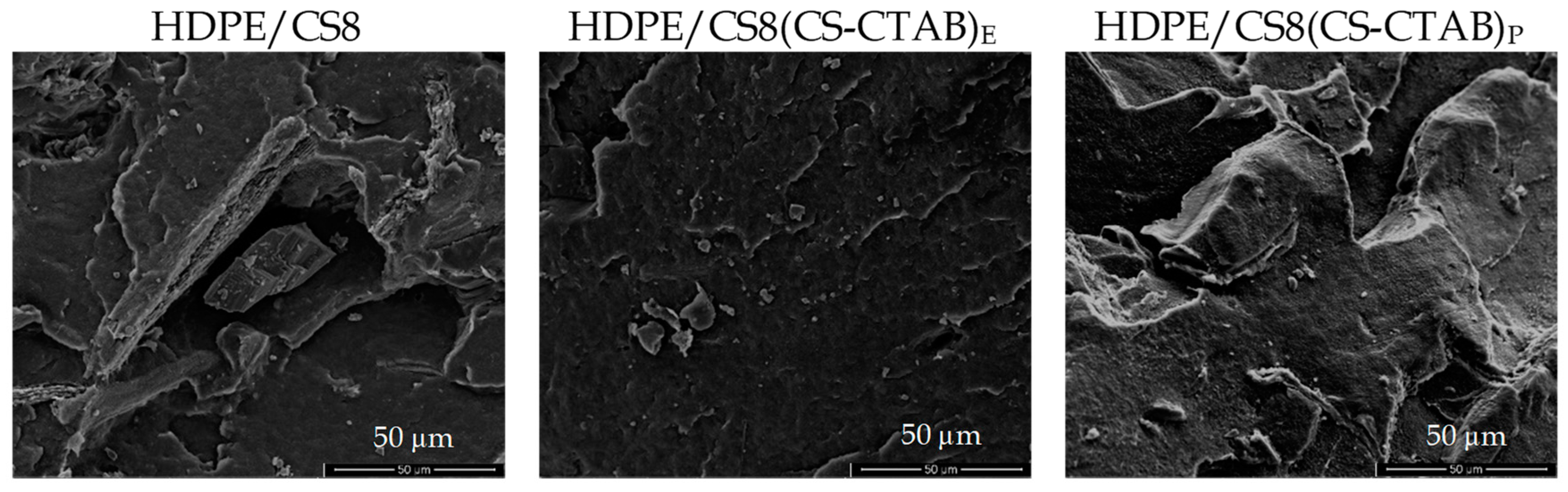 Materials 15 07418 g003 Materials 15 07418 g003