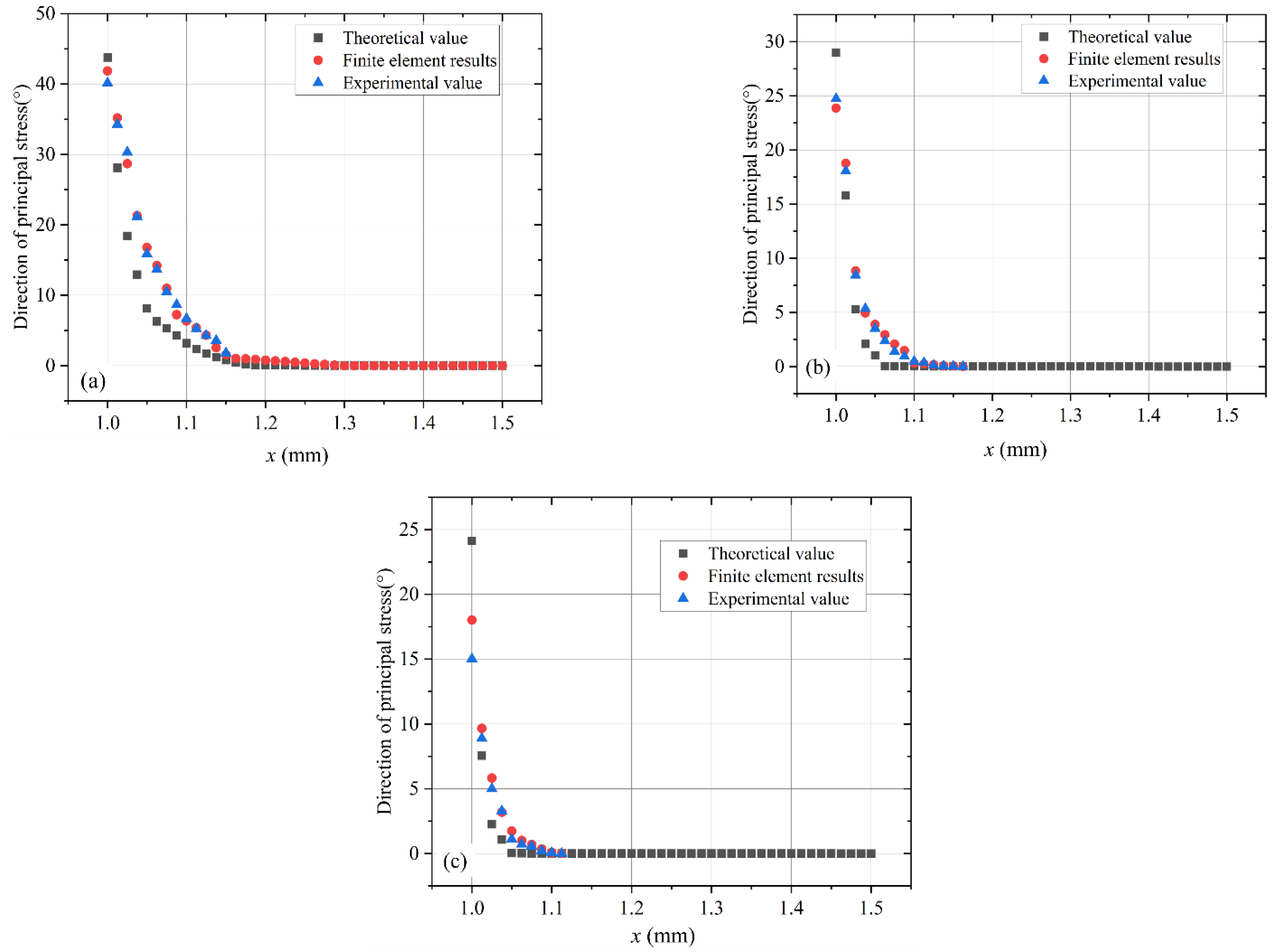 Materials 15 07421 g010
