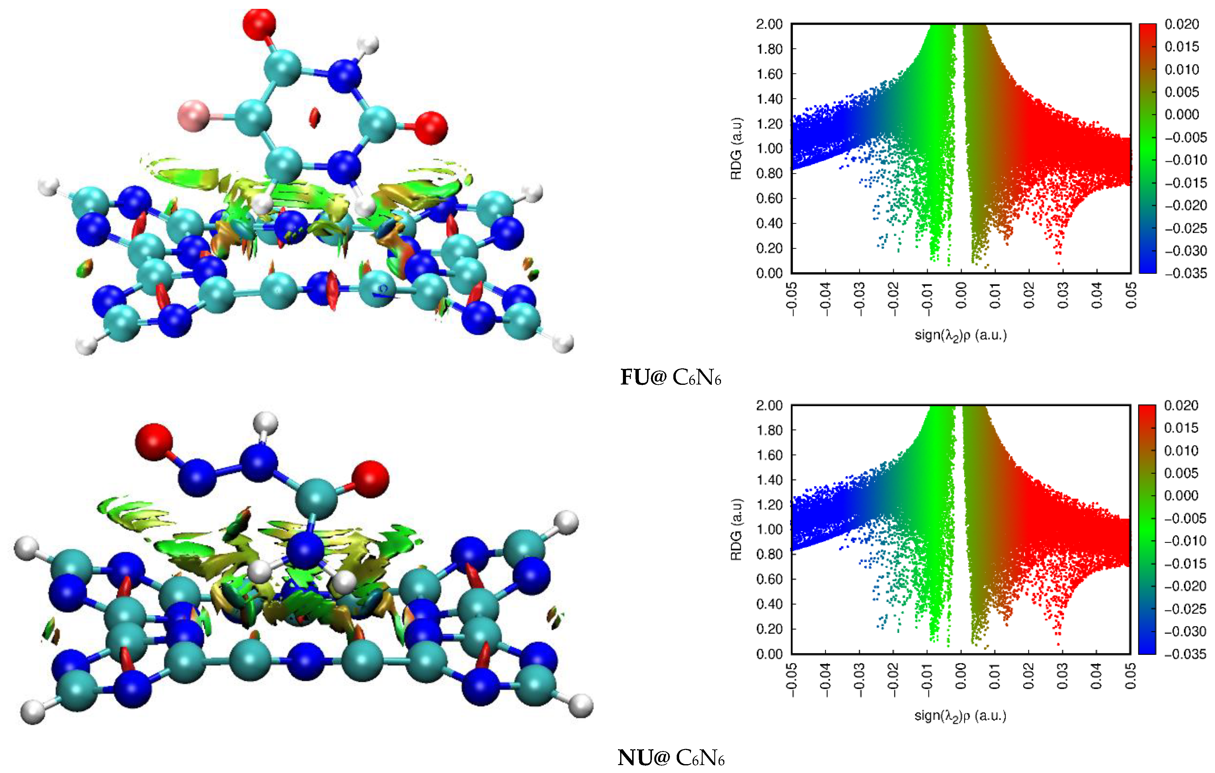 Materials 15 07425 g003 Materials 15 07425 g003
