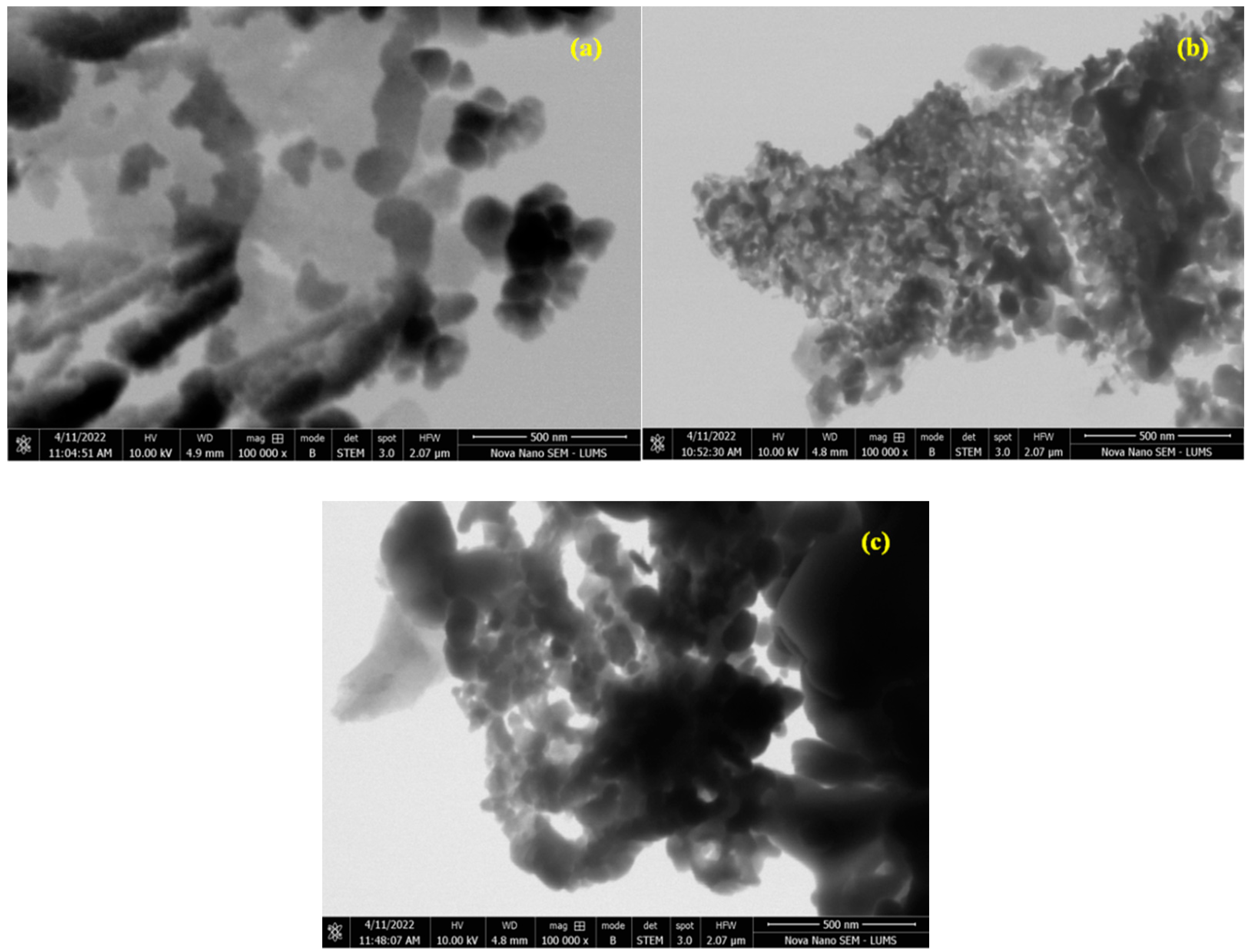 Materials 15 07426 g007 Materials 15 07426 g007