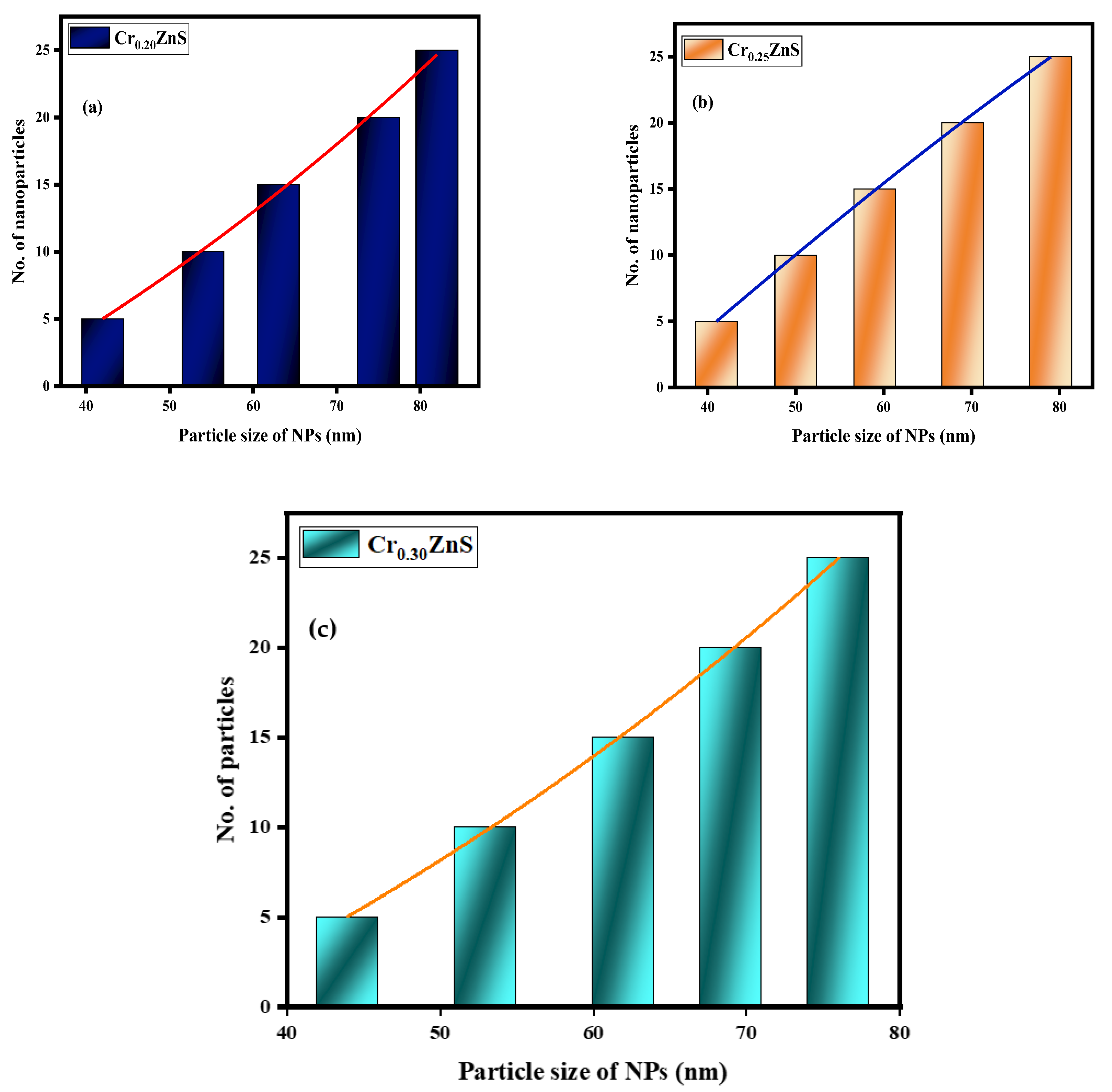 Materials 15 07426 g008 Materials 15 07426 g008