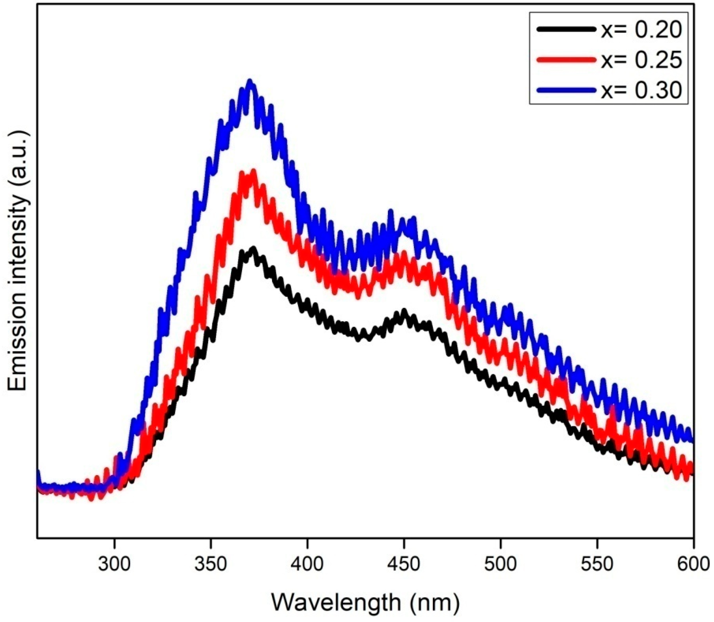 Materials 15 07426 g009 Materials 15 07426 g009