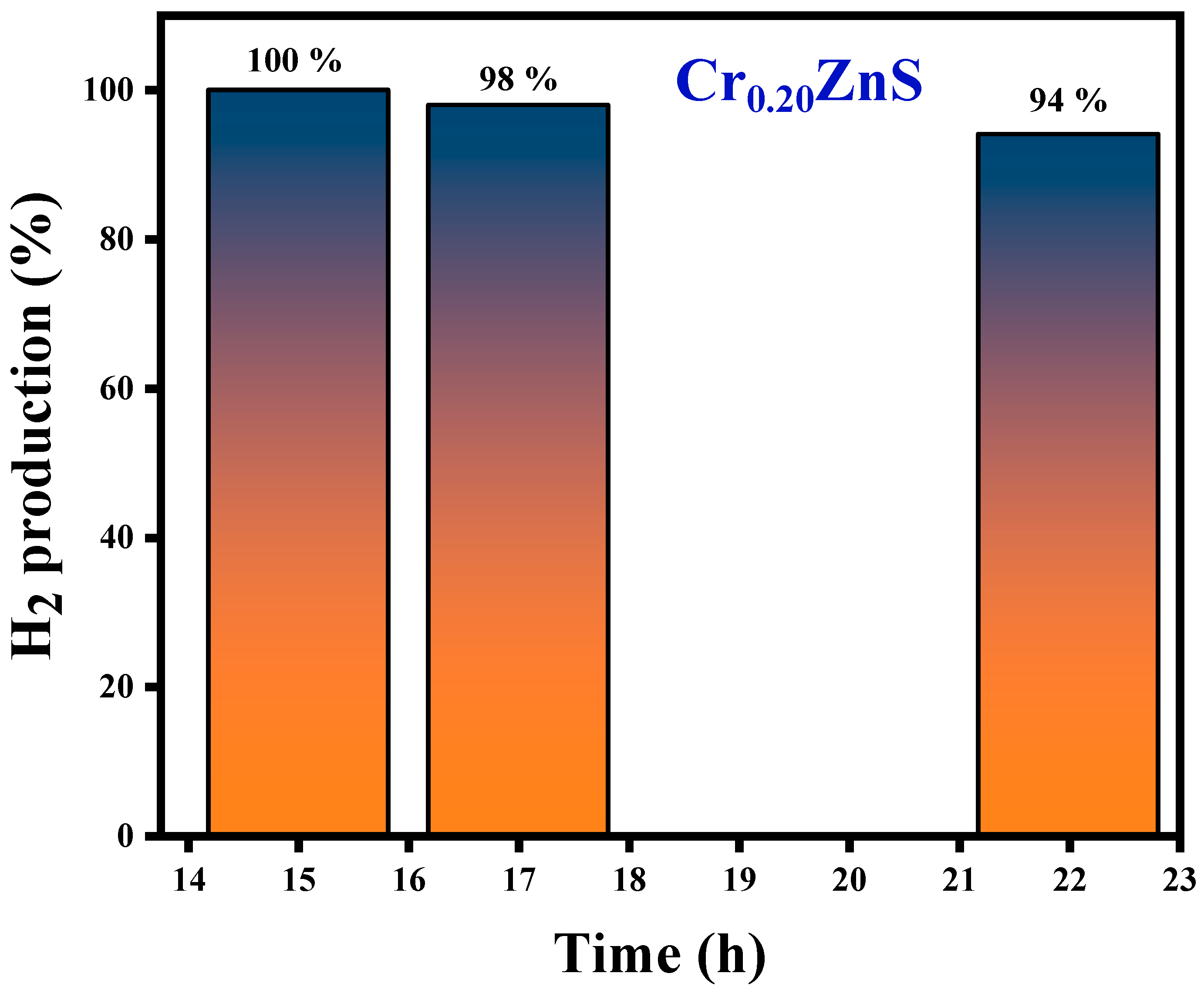 Materials 15 07426 g011 Materials 15 07426 g011