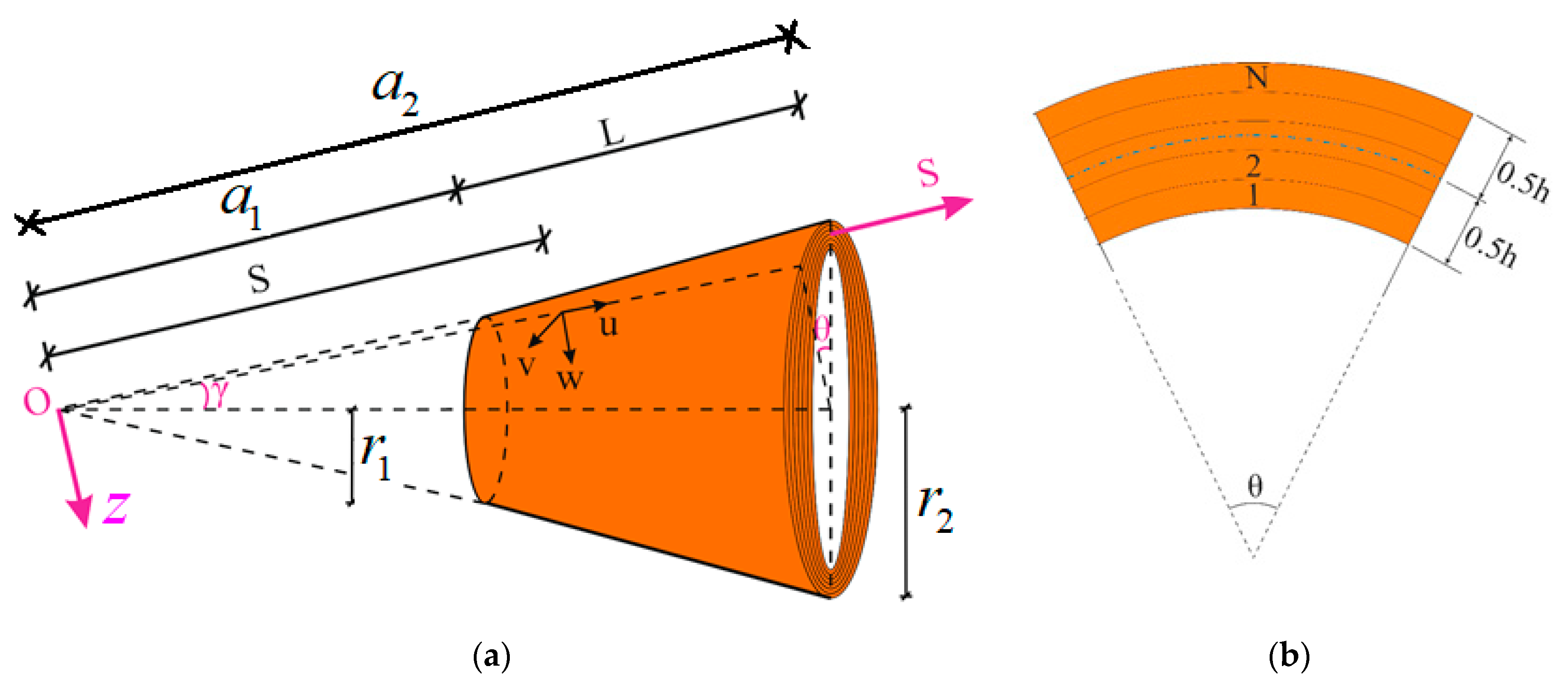 Materials 15 07427 g001