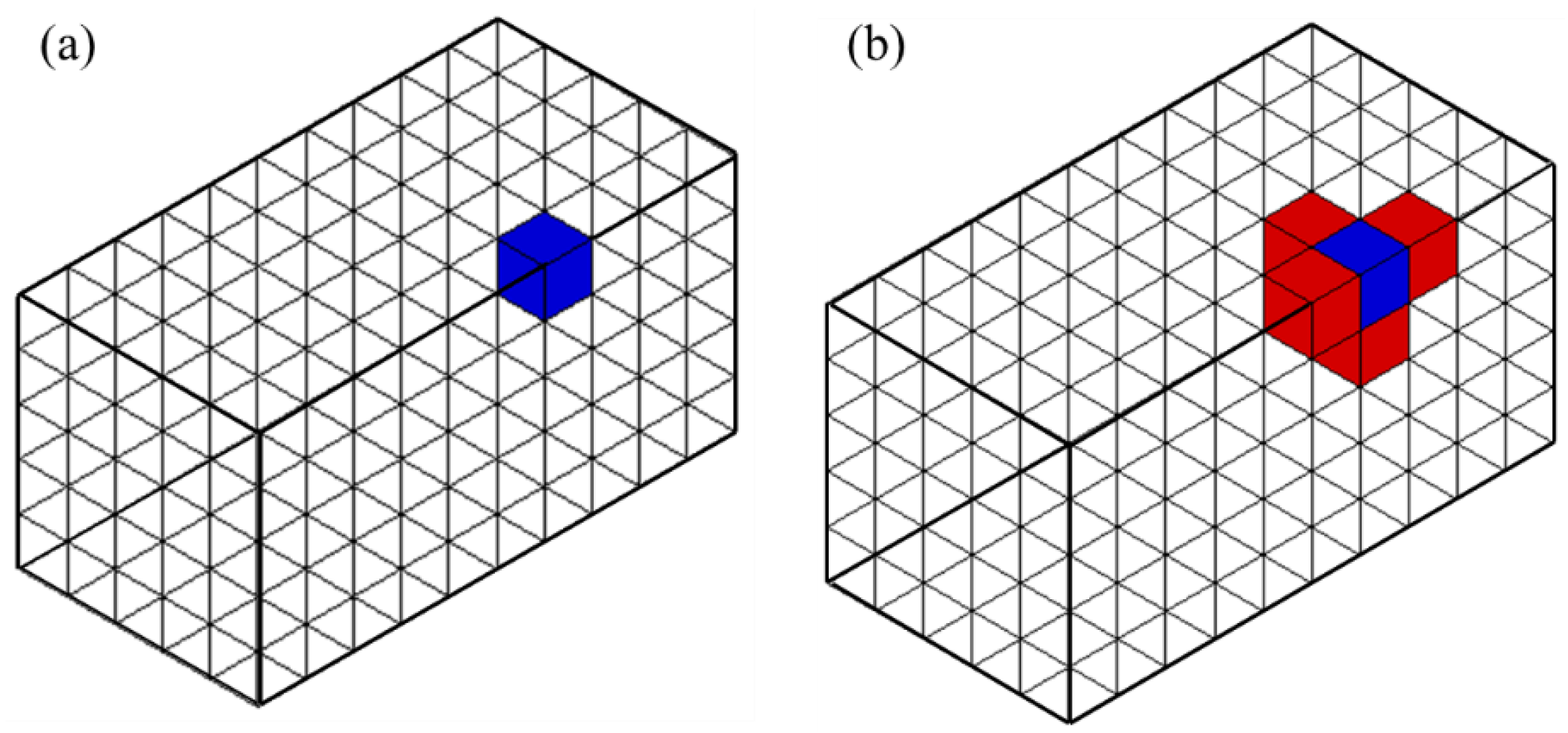 Materials Free FullText DDSM DesignOriented DualScale Shape