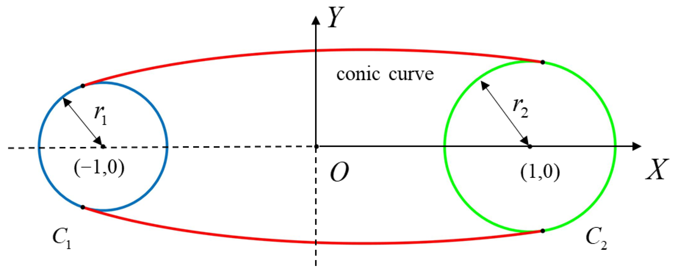 Materials 15 07428 g009