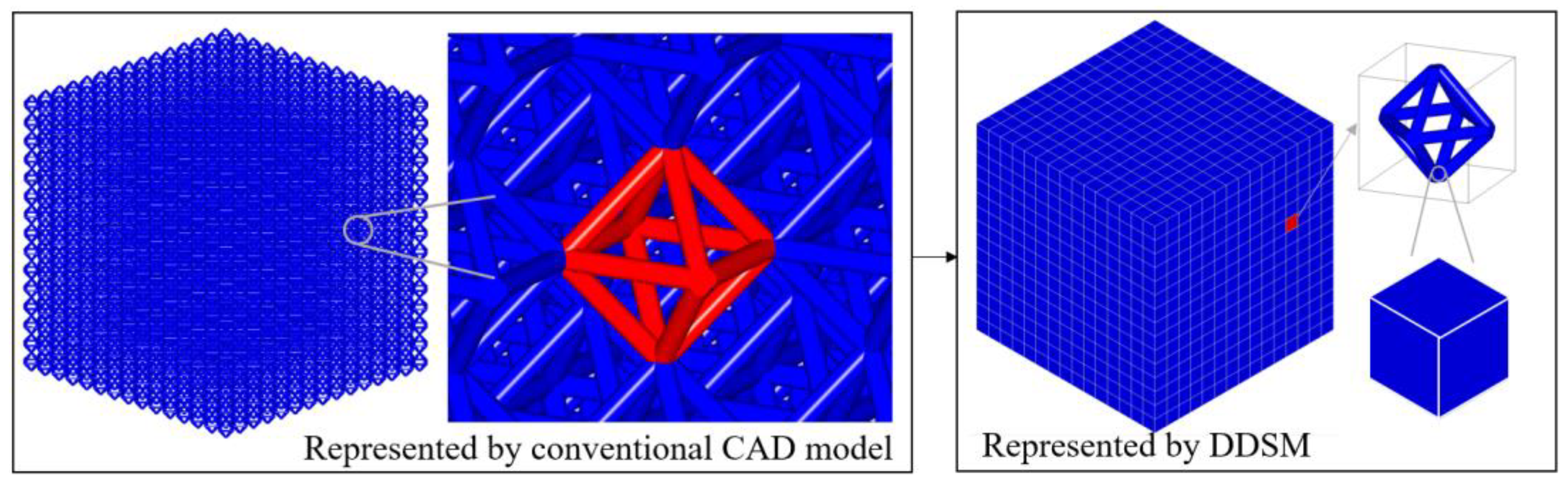 Materials 15 07428 g014