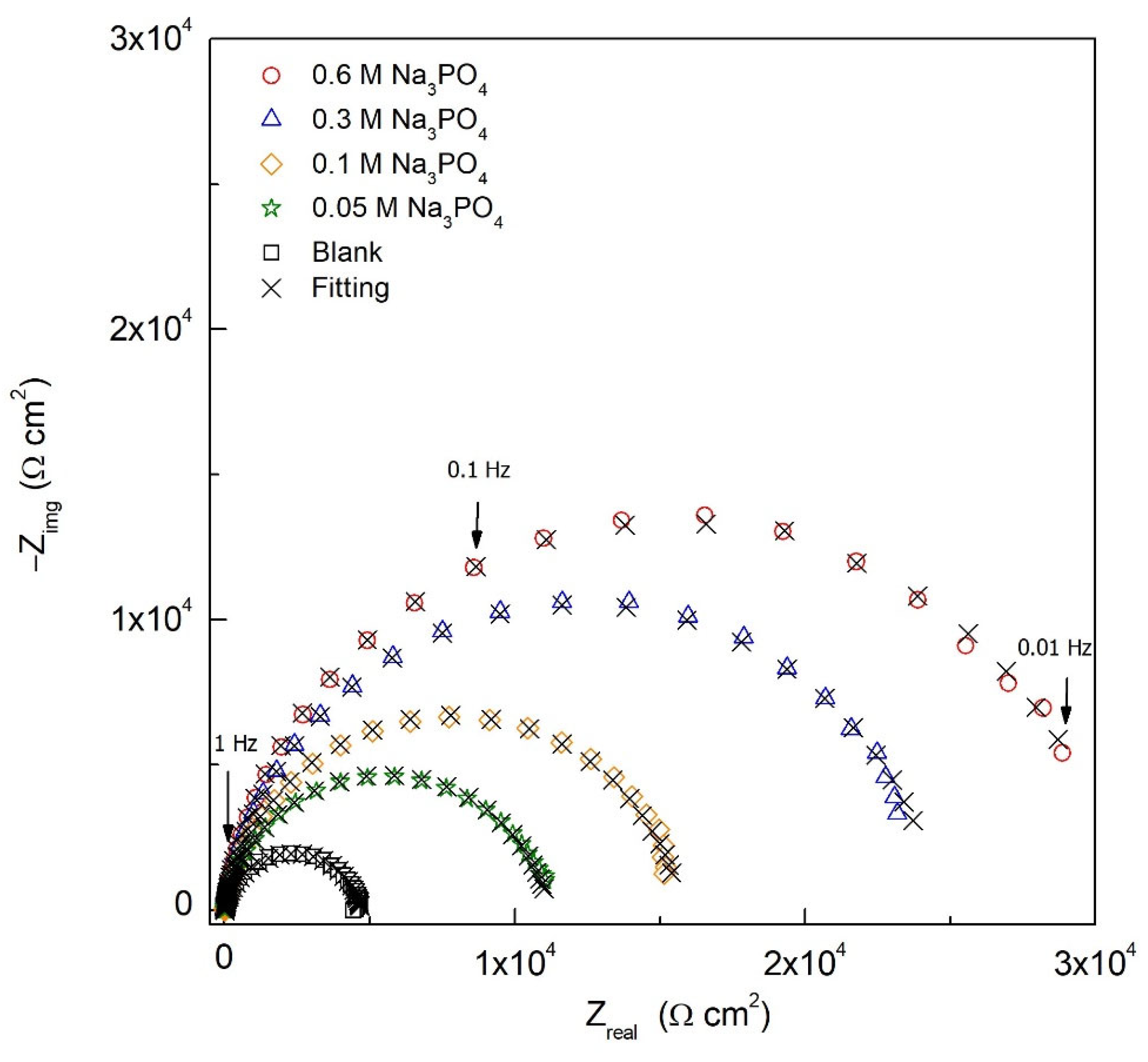 Materials 15 07429 g005 Materials 15 07429 g005