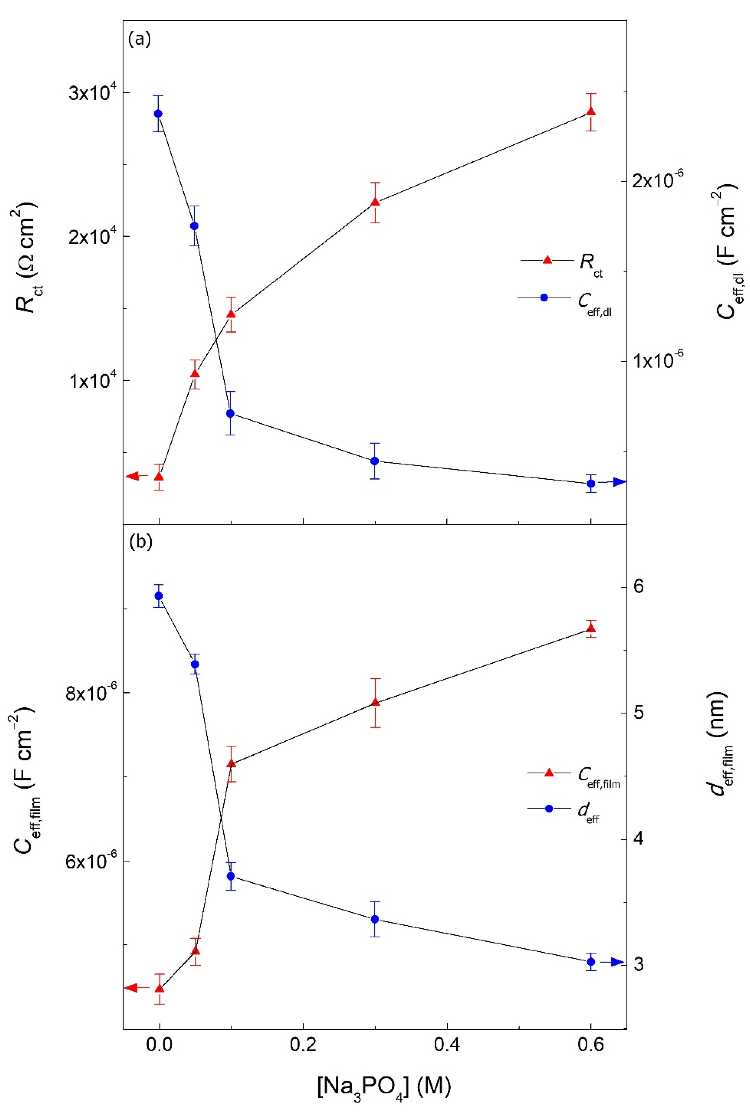 Materials 15 07429 g006 Materials 15 07429 g006