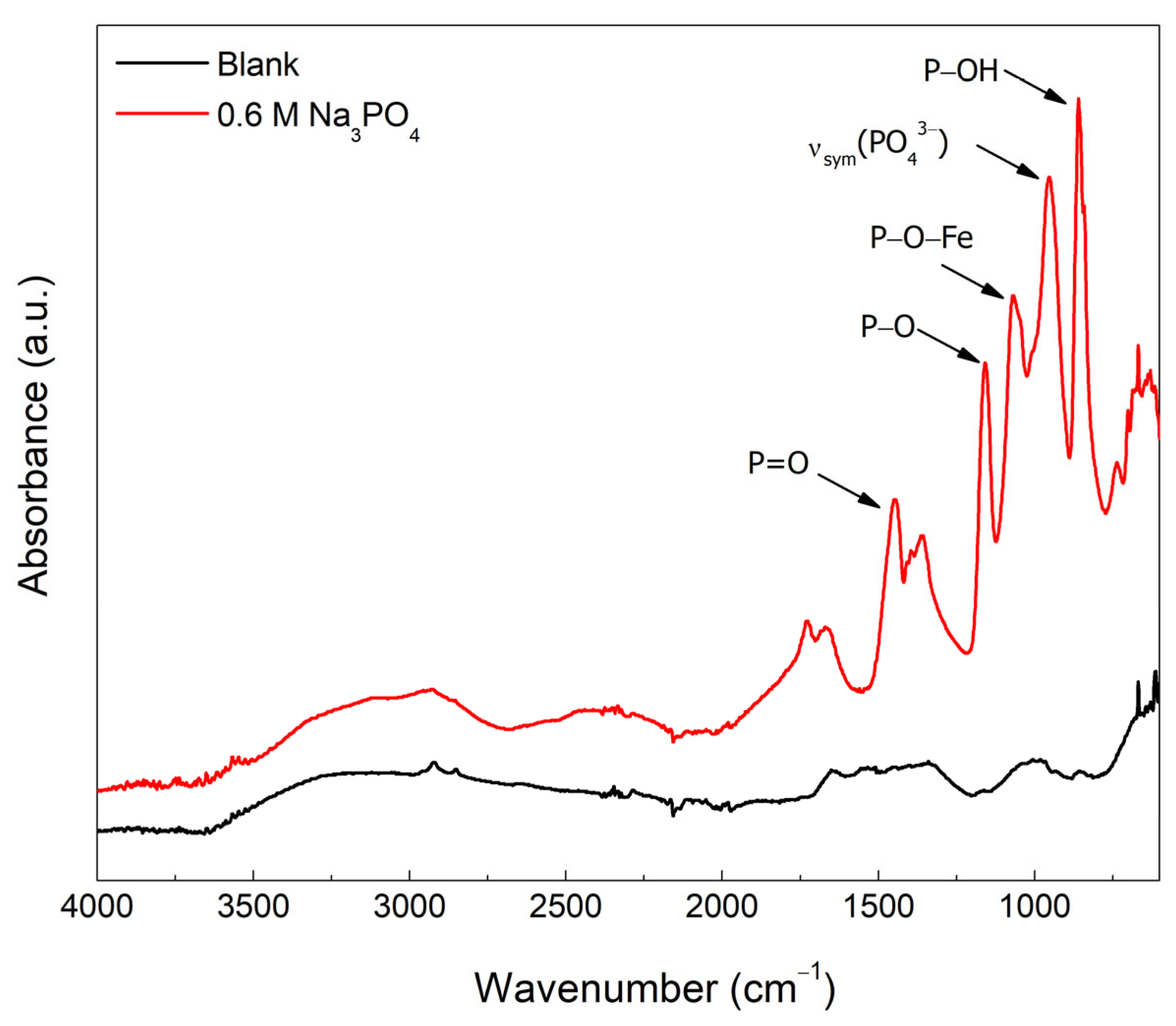 Materials 15 07429 g011 Materials 15 07429 g011